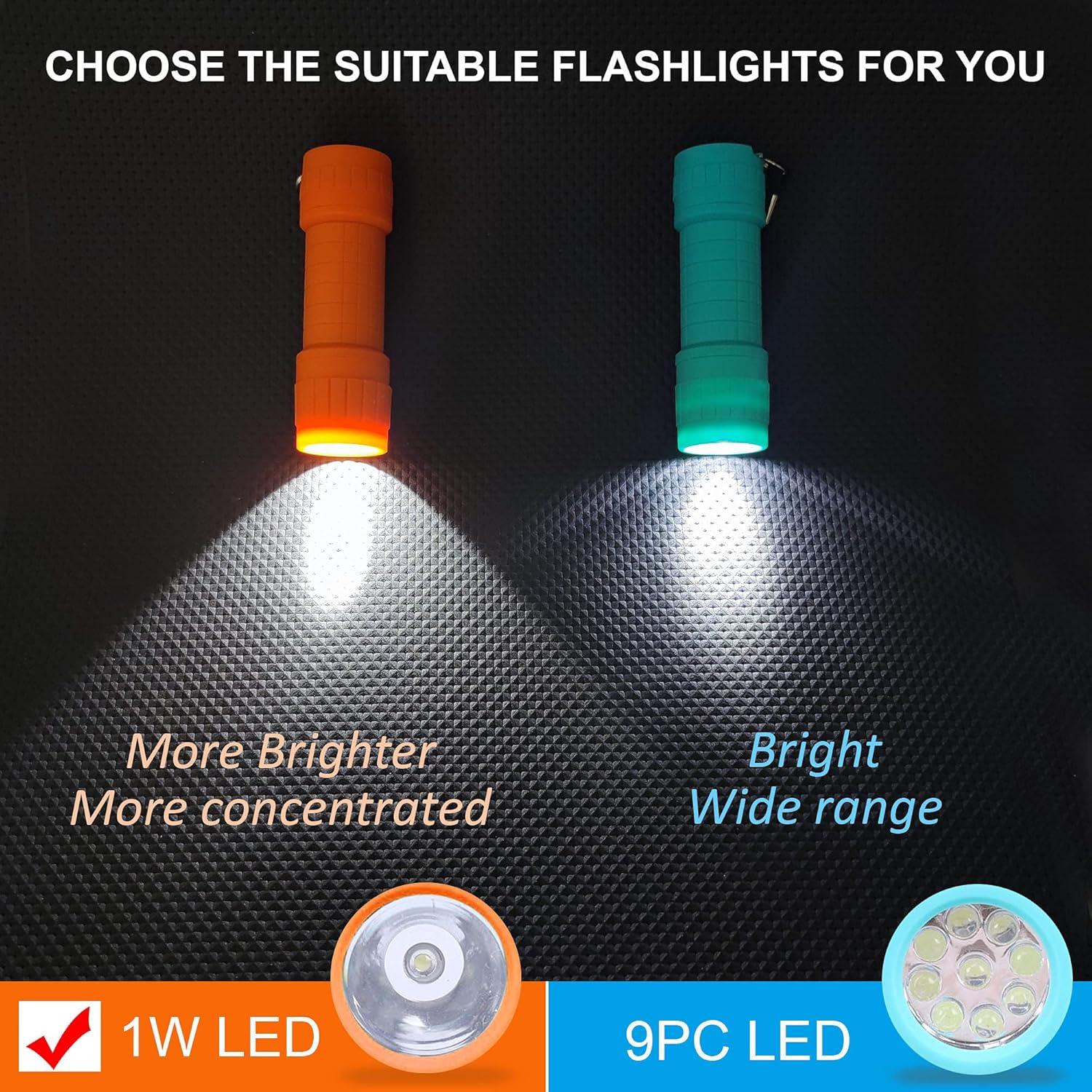 Juego de Linternas Mini FASTPRO 10-Pack 100 Lúmenes LED