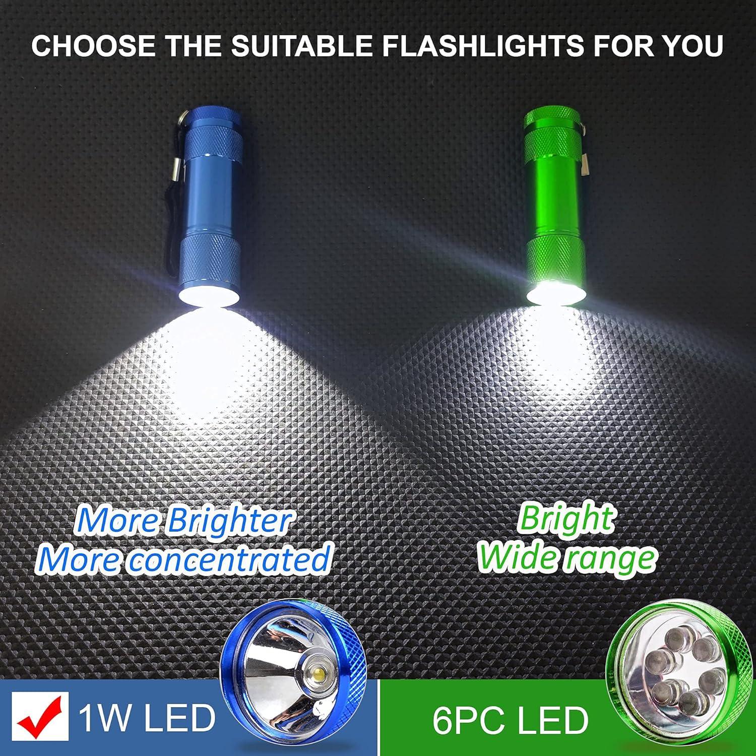 Juego de Linternas LED FASTPRO 20-Pack 100 Lúmenes Aluminio