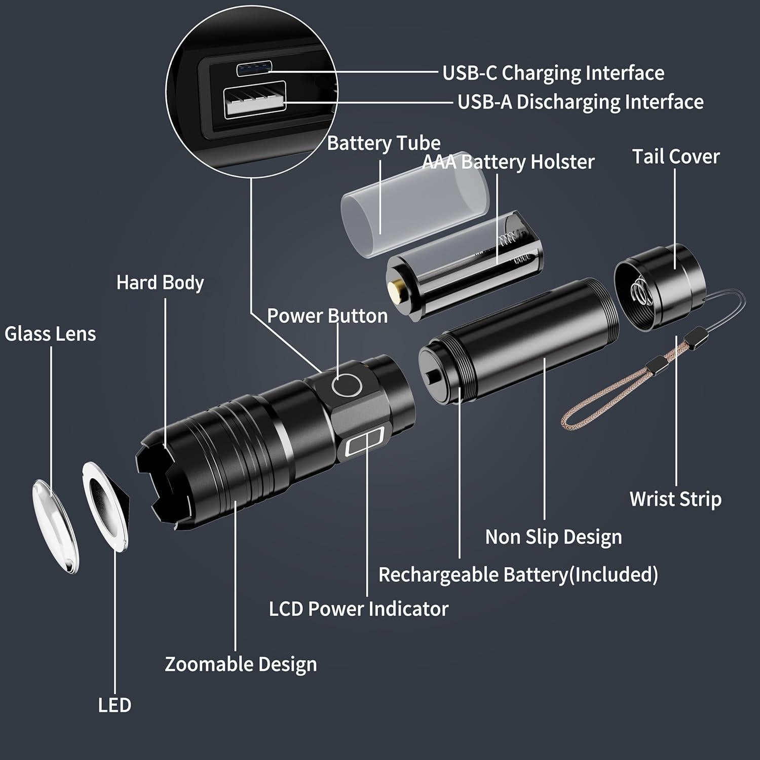 Linterna Recargable PHIXTON PH2401 2000 Lúmenes USB C 15 Horas