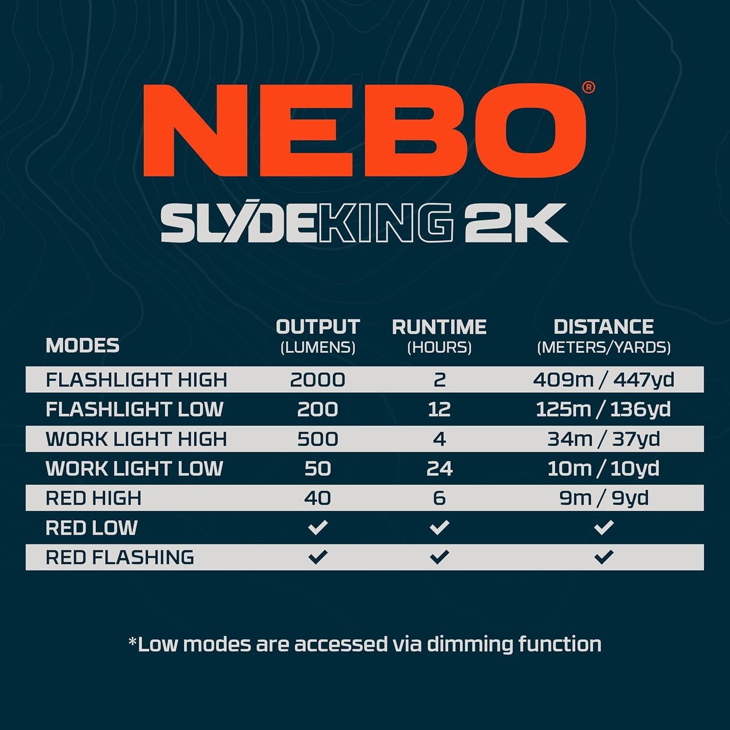 Linterna LED NEBO SLYDE King 2K 2000 Lúmenes Recargable