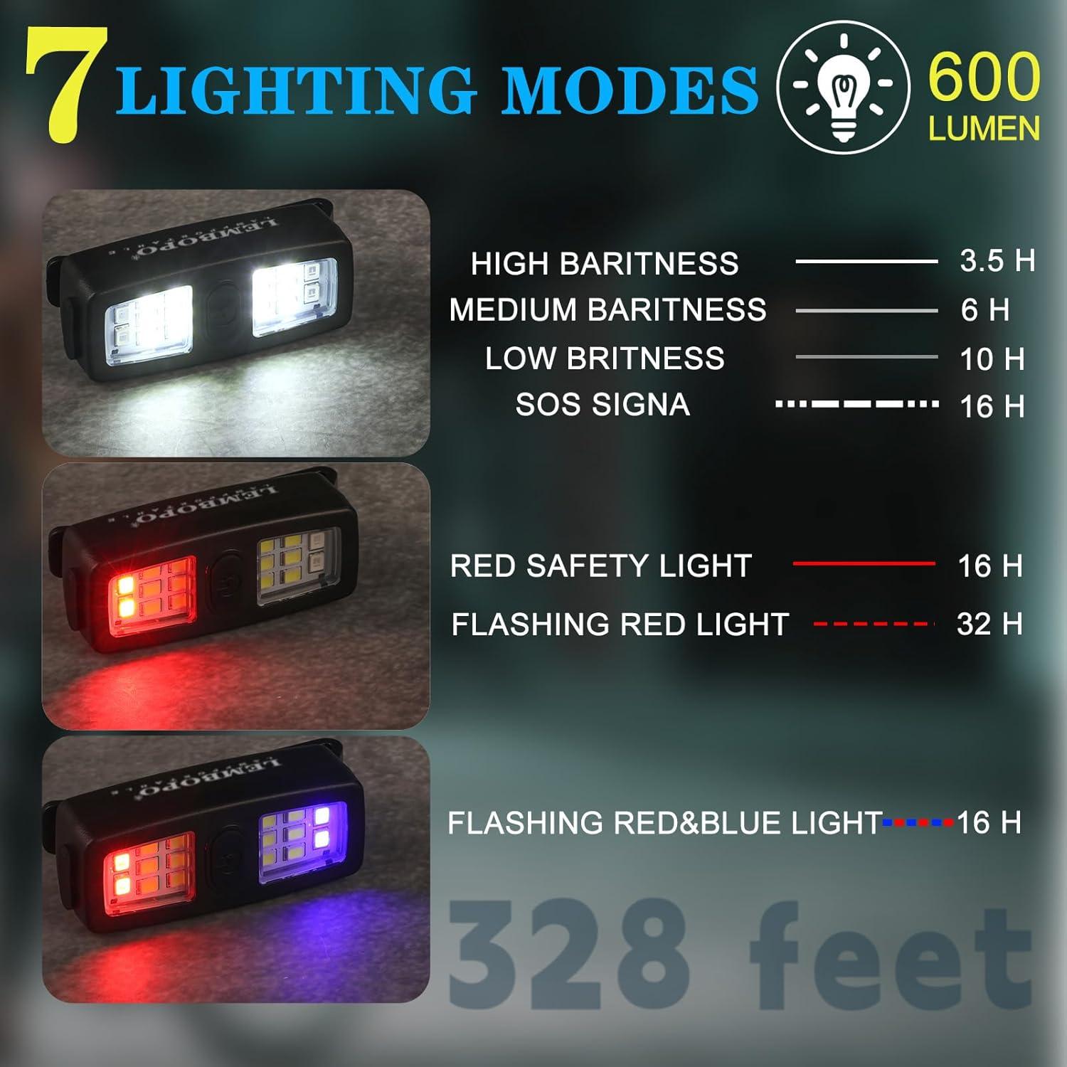 Linterna Recargable EDC Lembopo 600 Lúmenes Negra