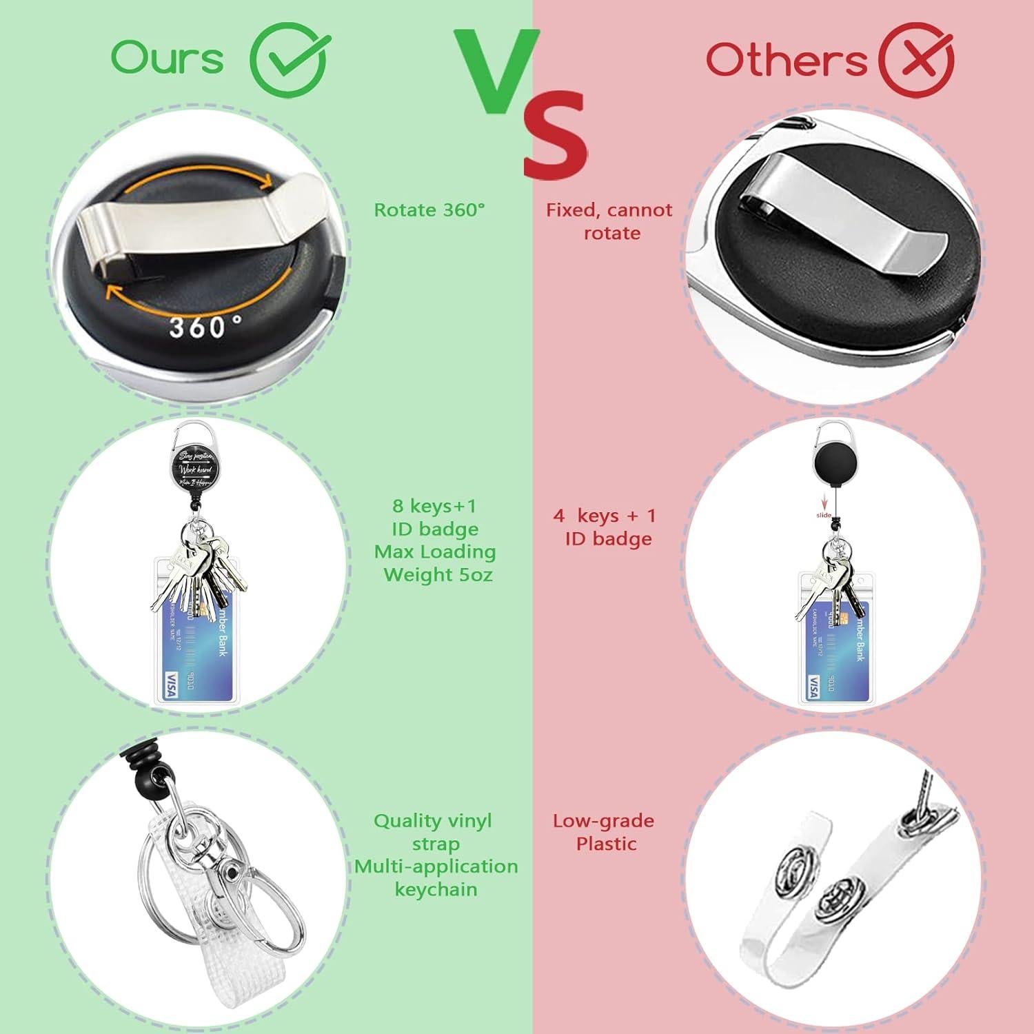 Porta Credencial GIANCOMICS con Cordón Desmontable y Carrete