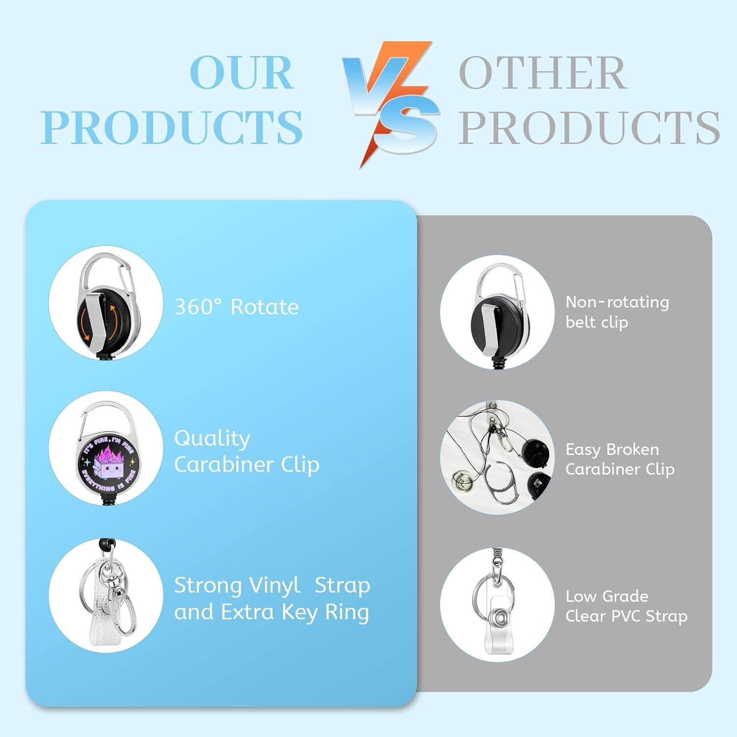 Cinta de Identificación Hancynir con Soporte Retráctil 49cm