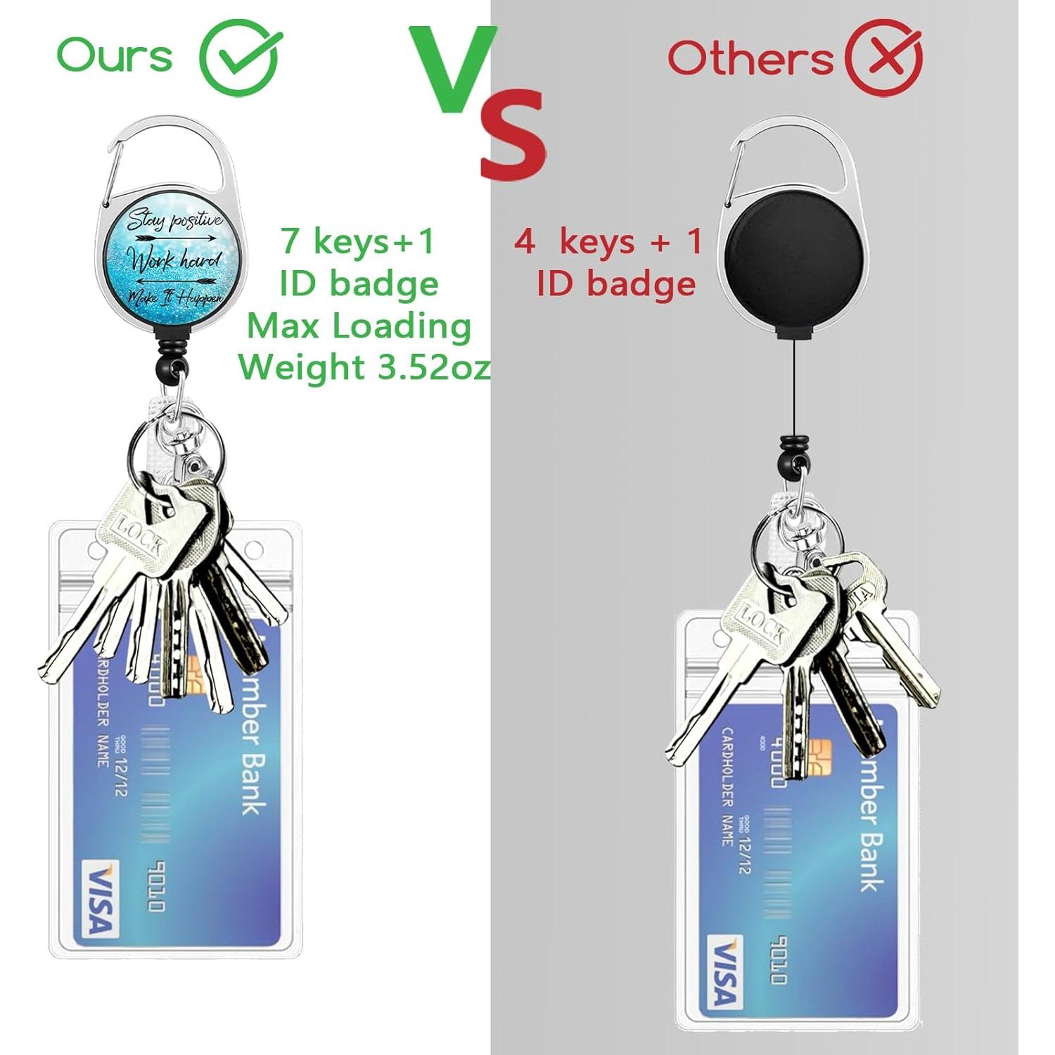 Portatarjetas Retráctil Lebrocoli Azul con Clip y Carabiner