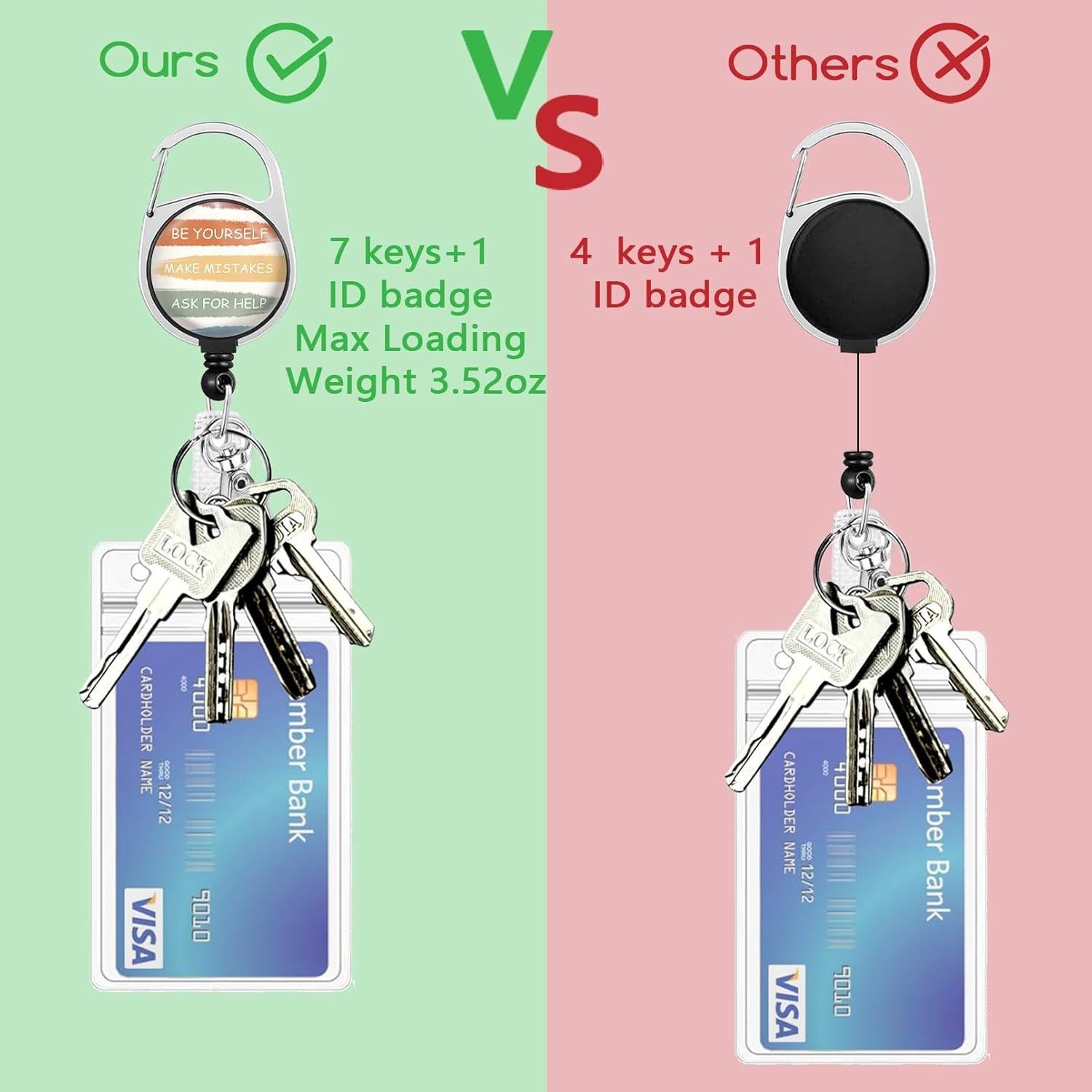 Lanyard Retráctil GIANCOMICS con Soporte de Identificación