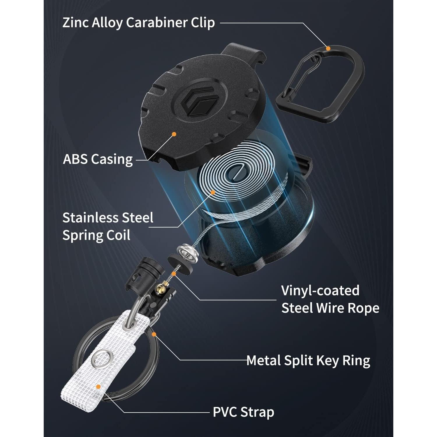 Portatarjetas Deslizable Uniclife 2 Pack con Carrete Retráctil