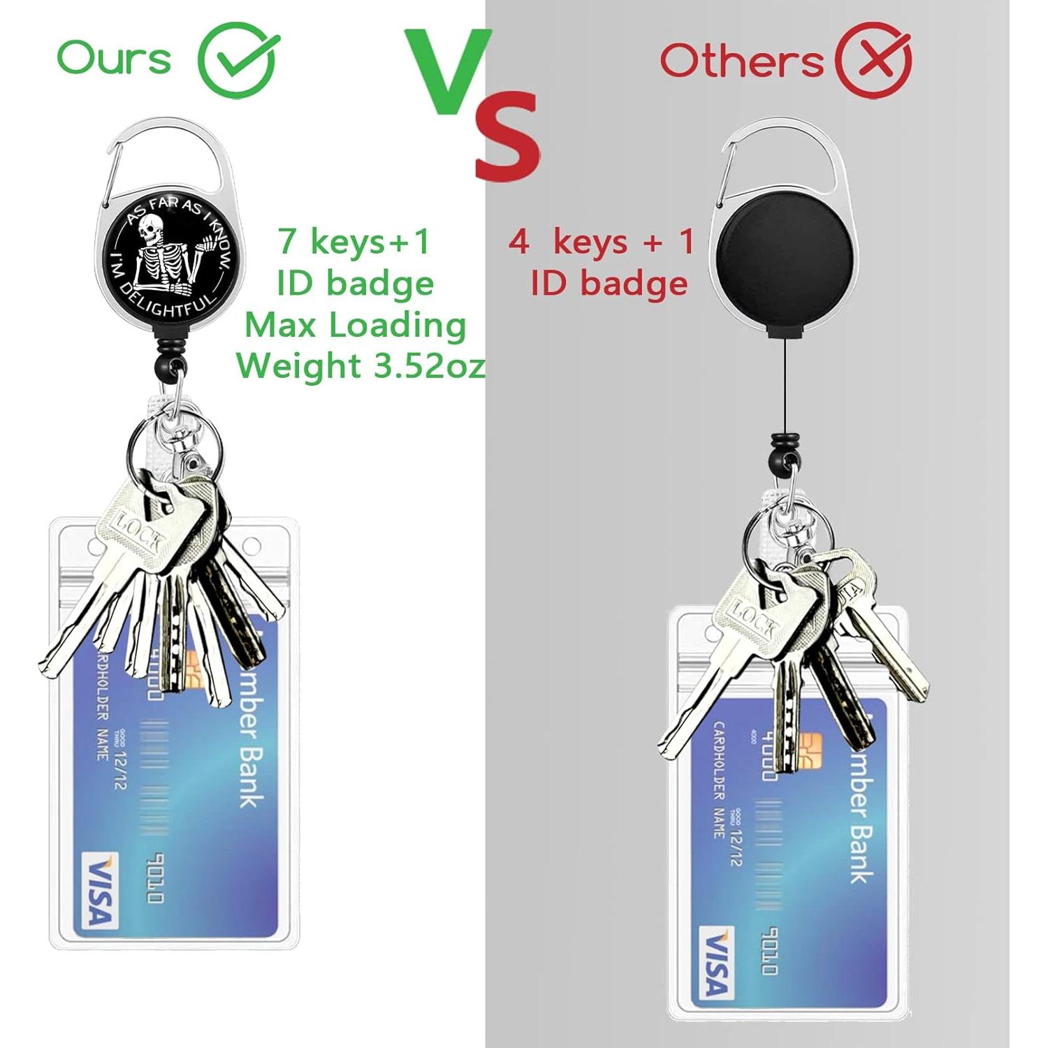 Carrete de Insignia Retráctil Gctriki Calavera 60cm Alta Resistencia