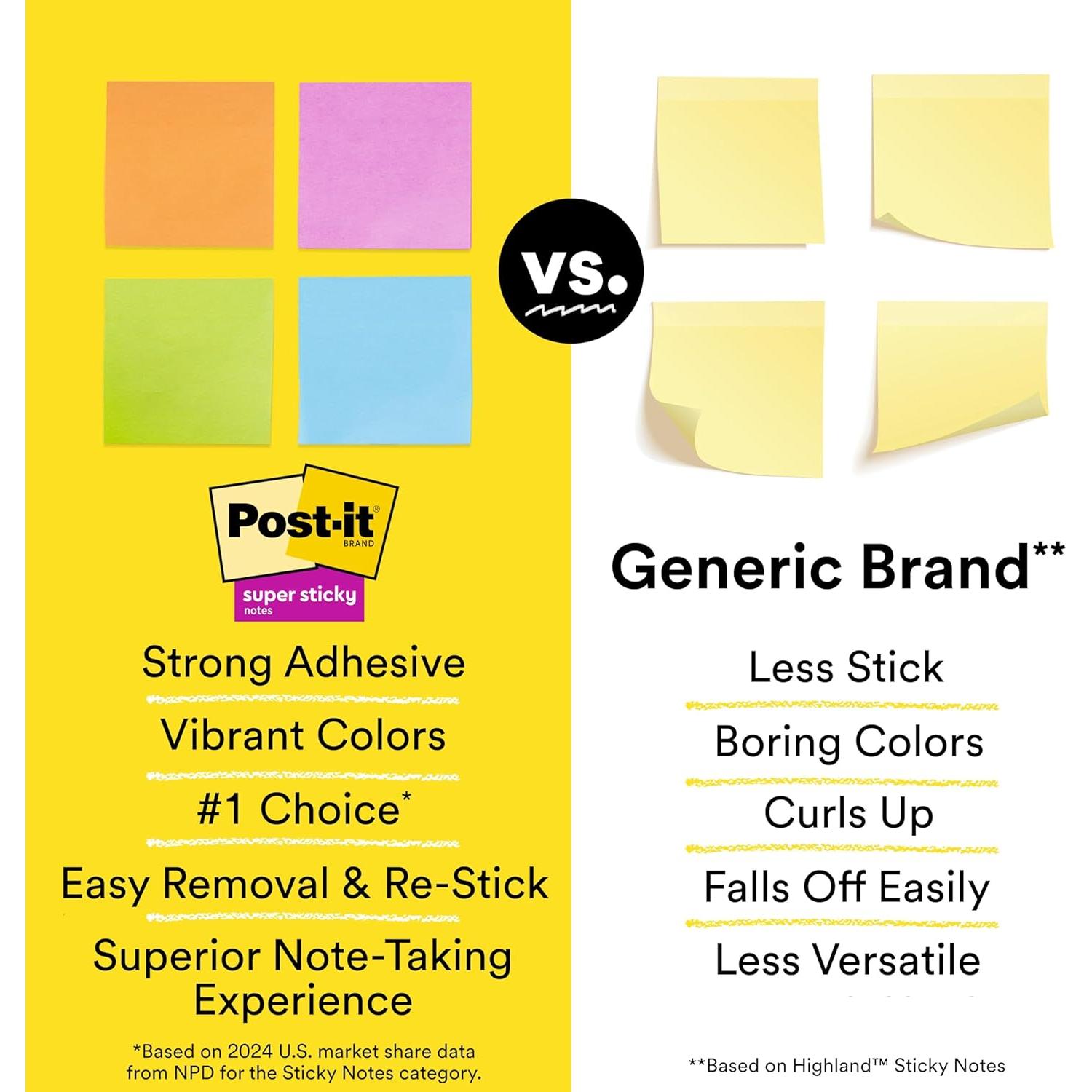 Notas Adhesivas Super Sticky Post-it 10.16 cm x 10.16 cm 6 Blocs