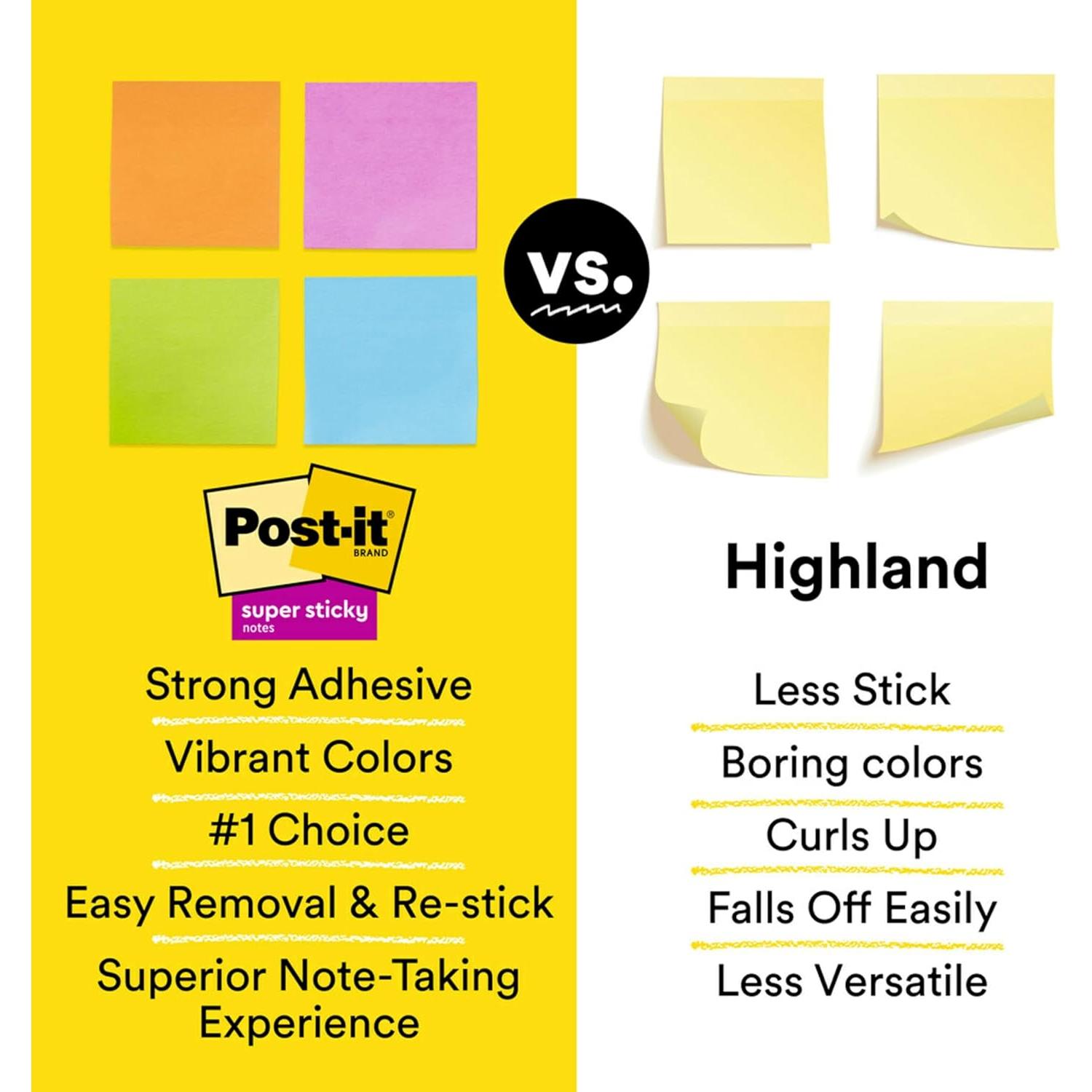 Notas Adhesivas Super Pegajosas Post-it 20.32x15.24cm 4 Blocs