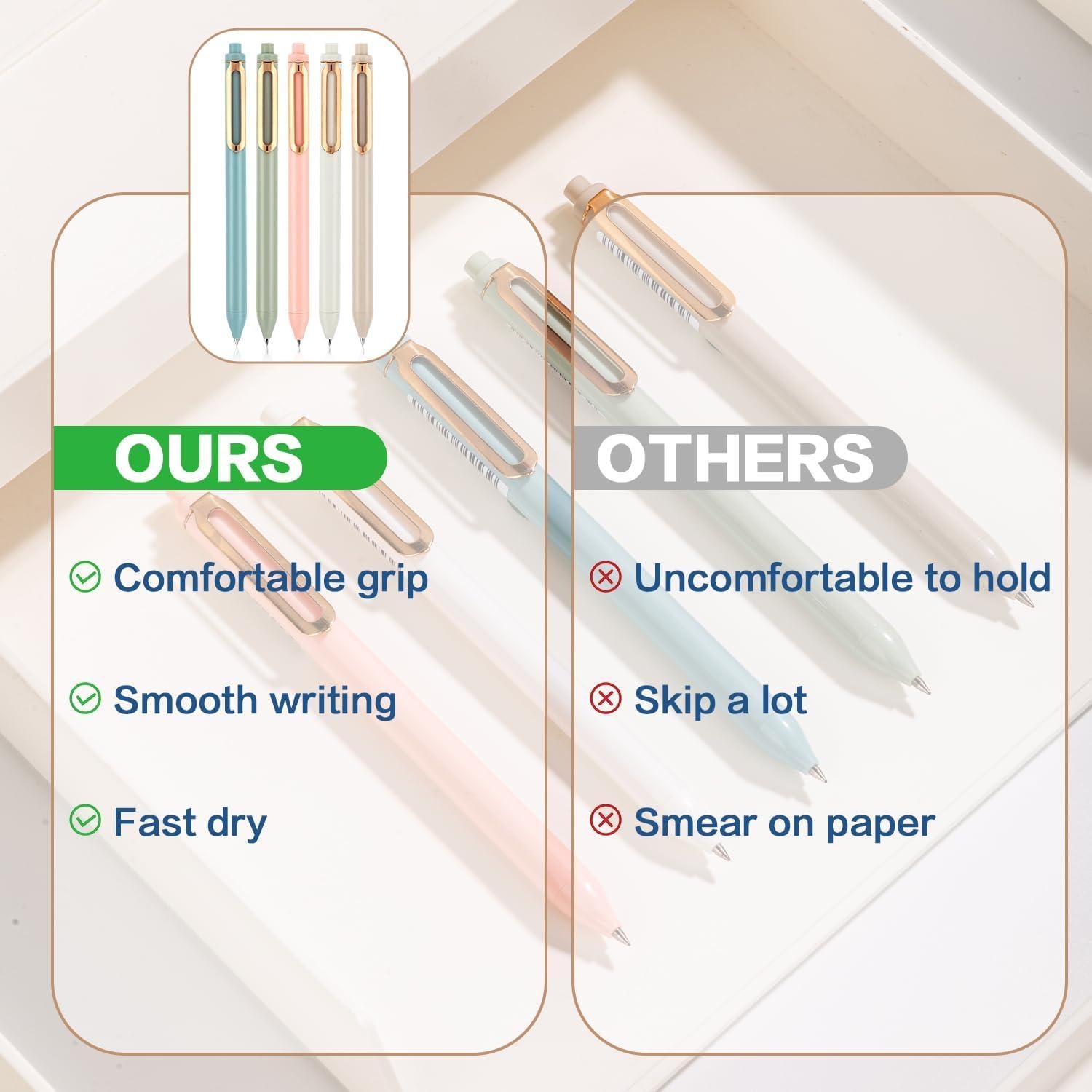 Bolígrafos de Gel NUSIGN 0.5mm Retráctil Tinta Negra 5 Pcs