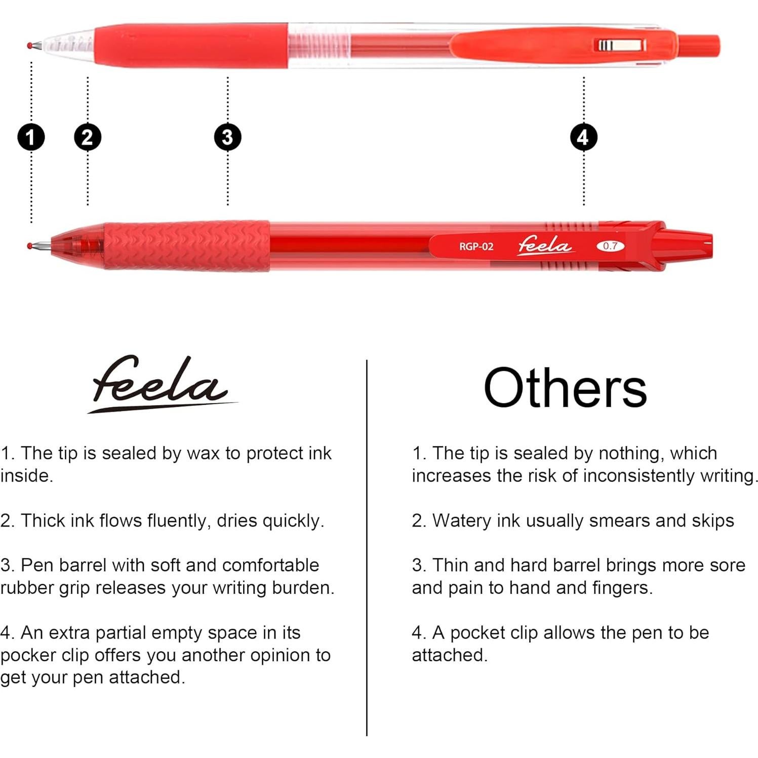 Set de 30 Bolígrafos de Gel Retráctiles Feela Tinta Roja 0.7mm