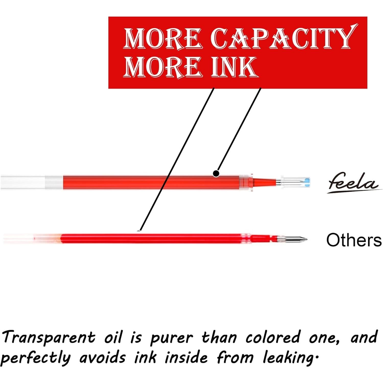 Set de 30 Bolígrafos de Gel Retráctiles Feela Tinta Roja 0.7mm