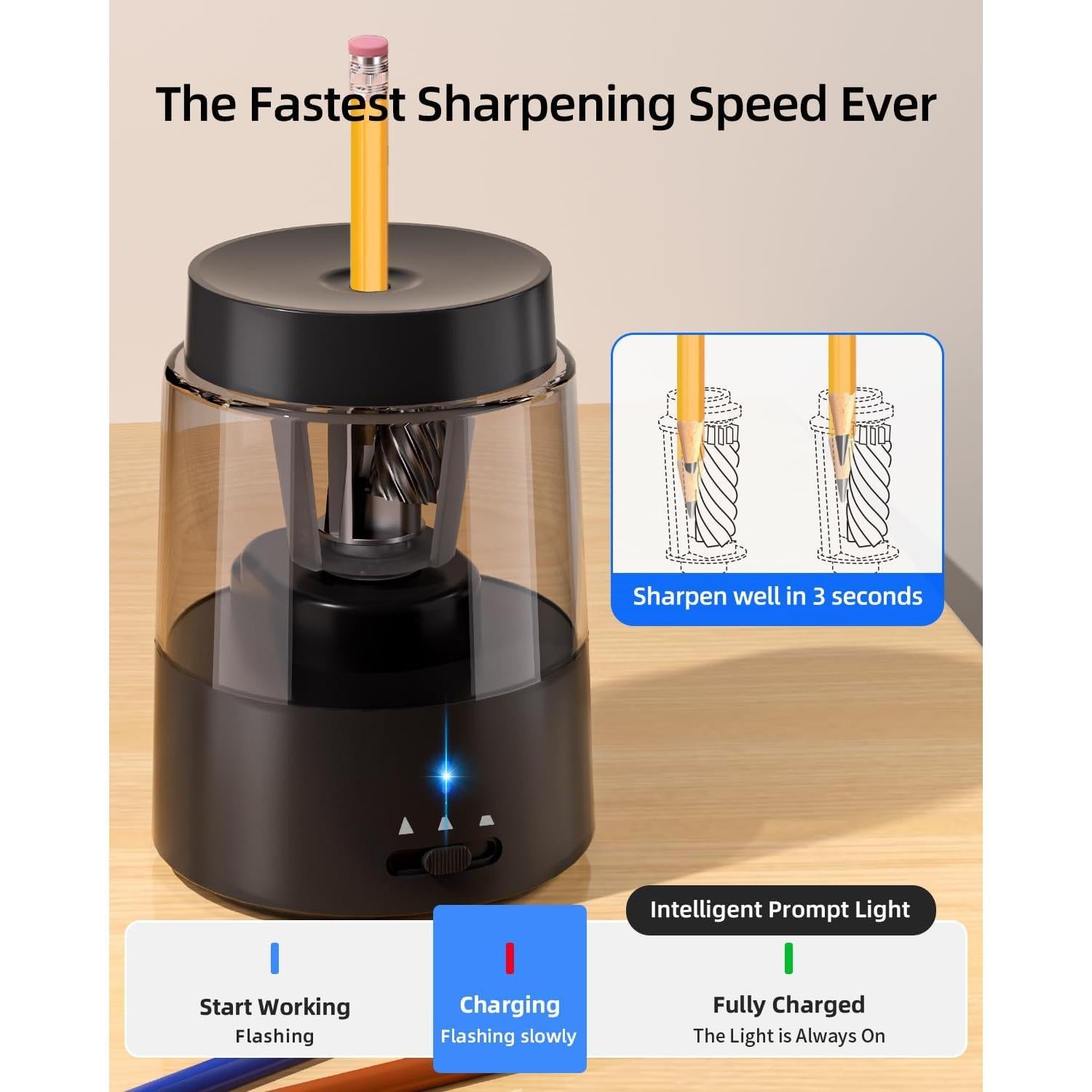 Afilador Eléctrico de Lápices ZMOL Recargable 6-8mm