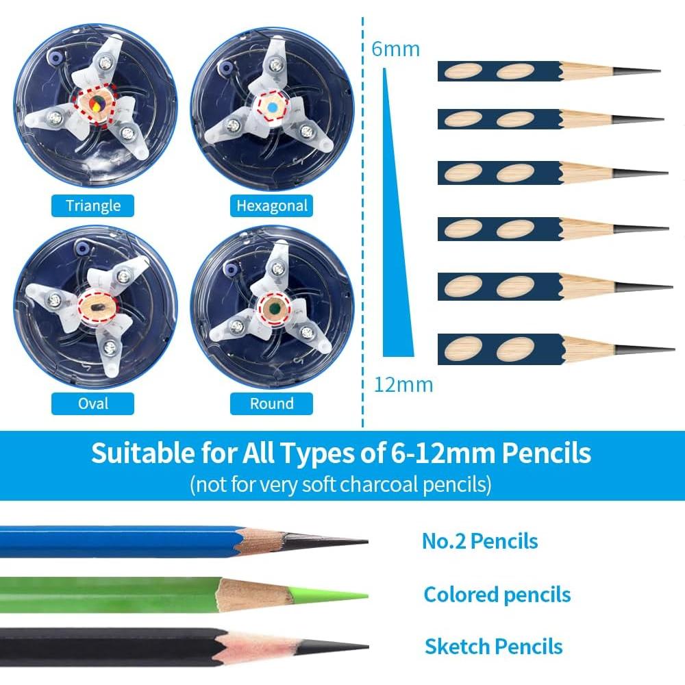Sacapuntas Eléctrico AFMAT Punta Larga 8-17mm para Artistas