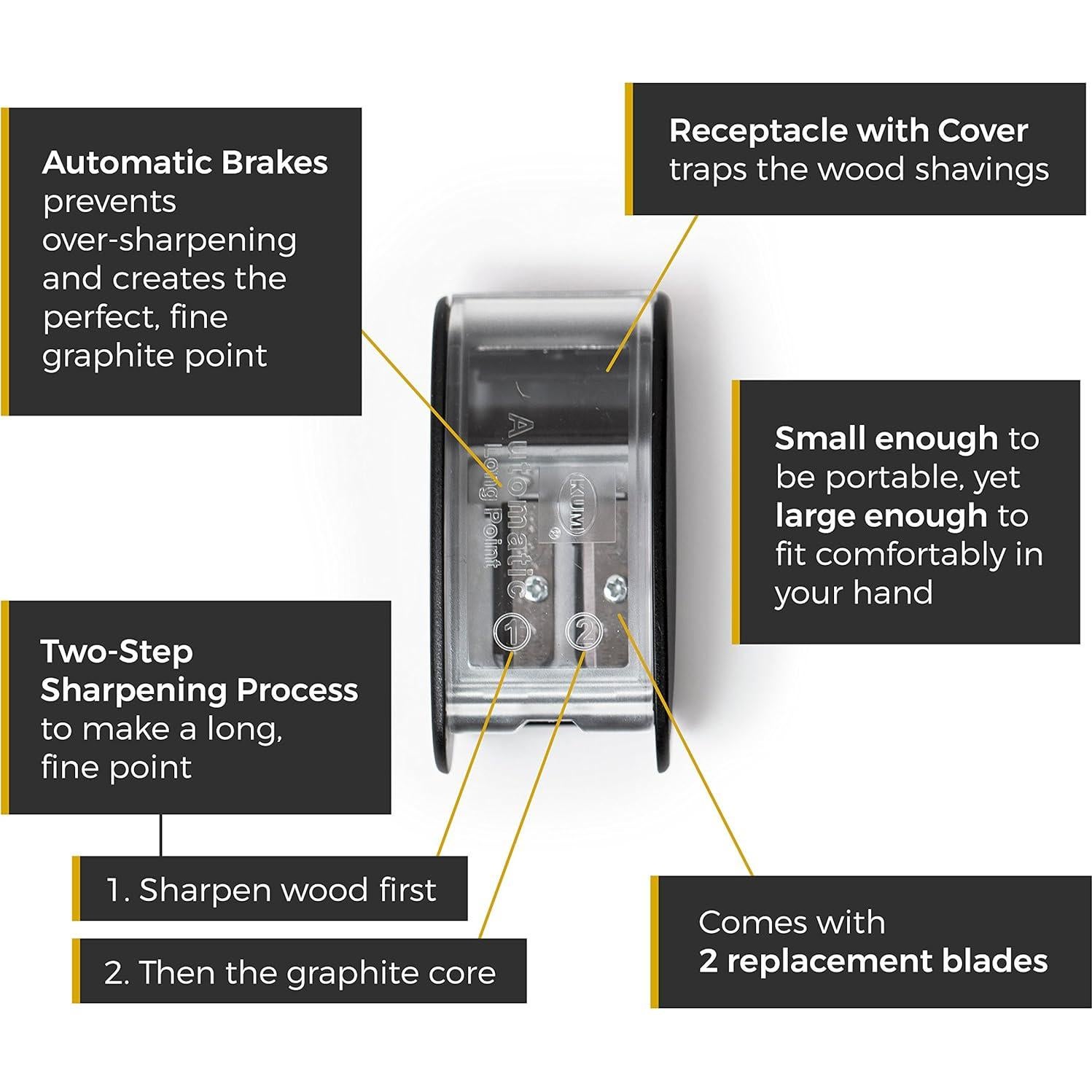 Afilador de Lápiz Blackwing Long Point - 1 Cuenta