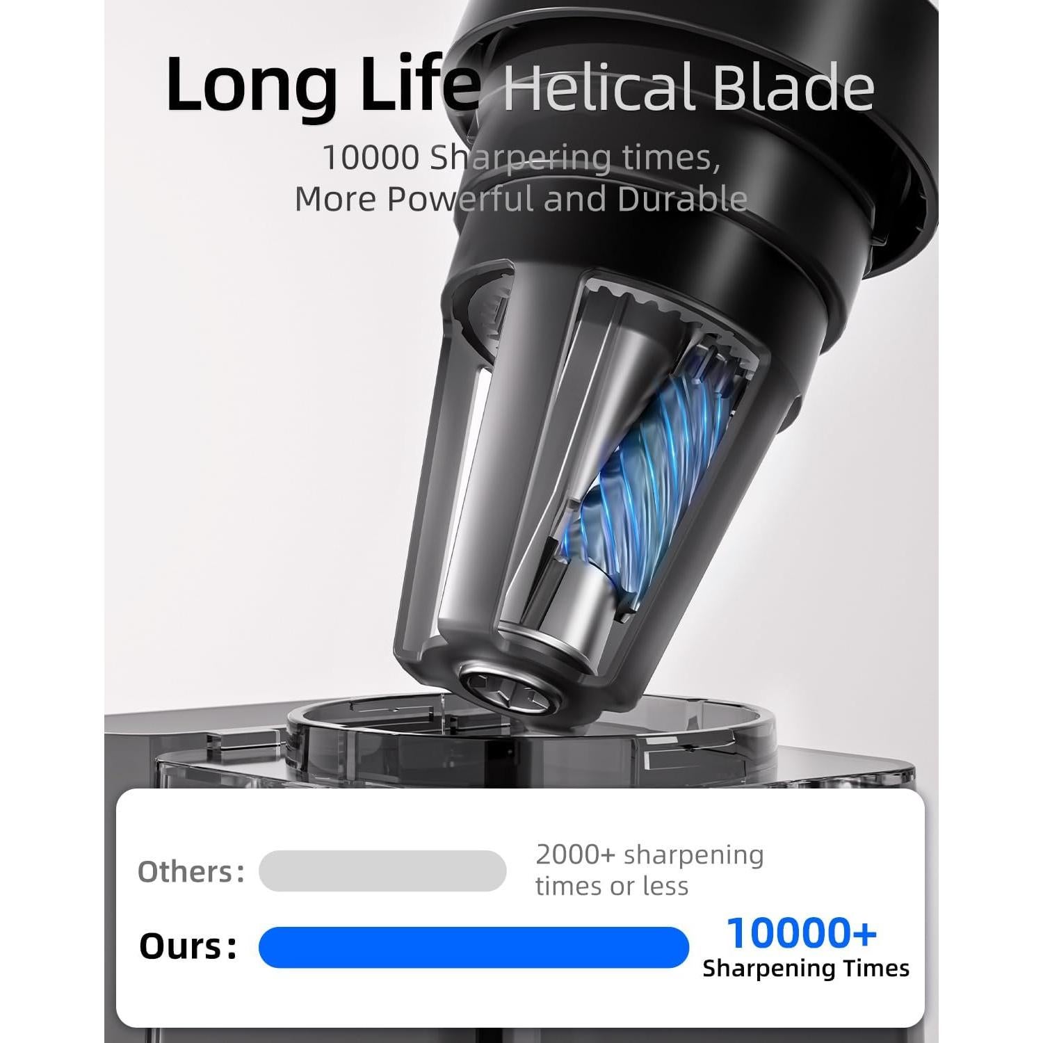 Sacapuntas Eléctrico Automático Zmol Negro 6-12mm Recargable