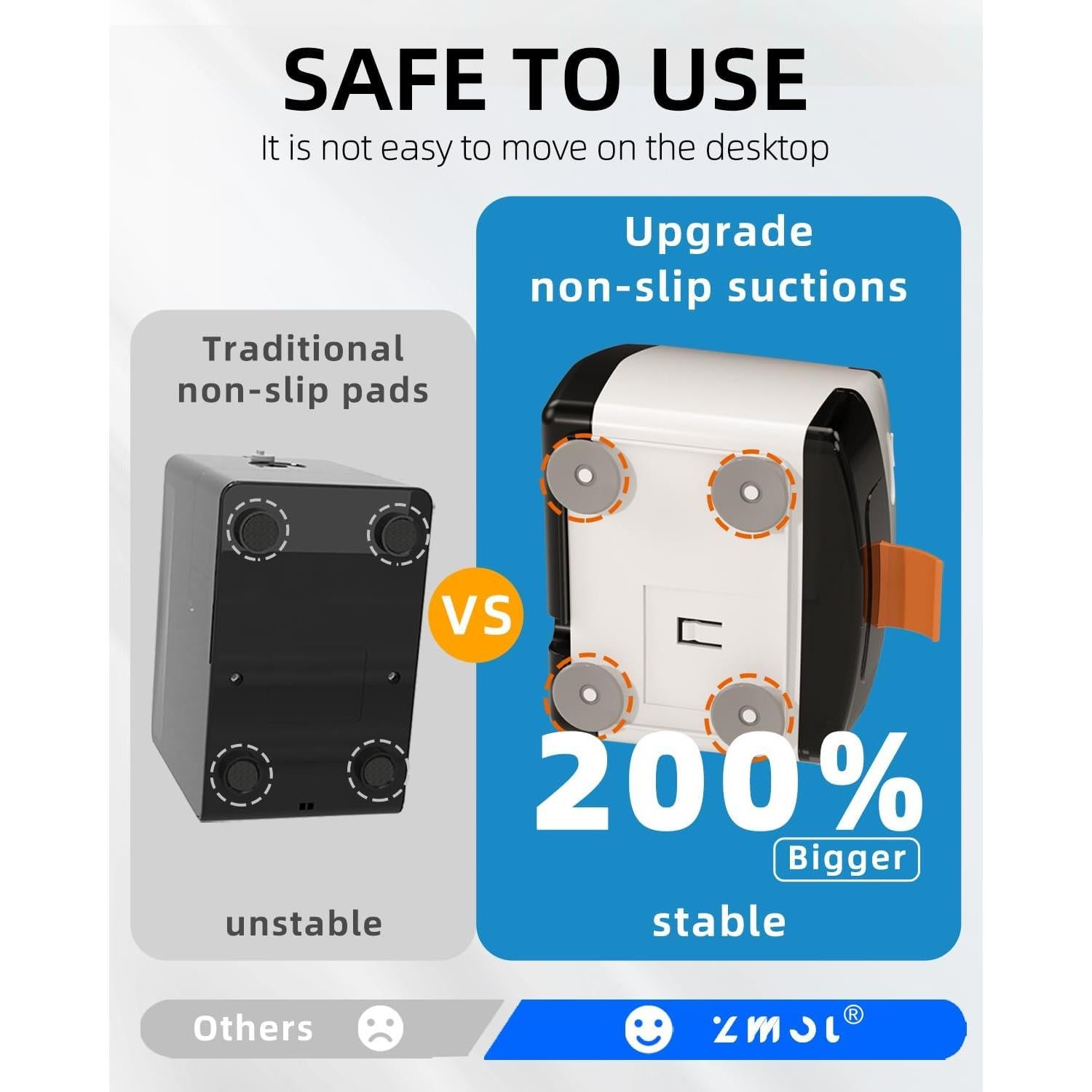 Sacapuntas Eléctrico Zmol Panda con Parada Automática 0.75kg