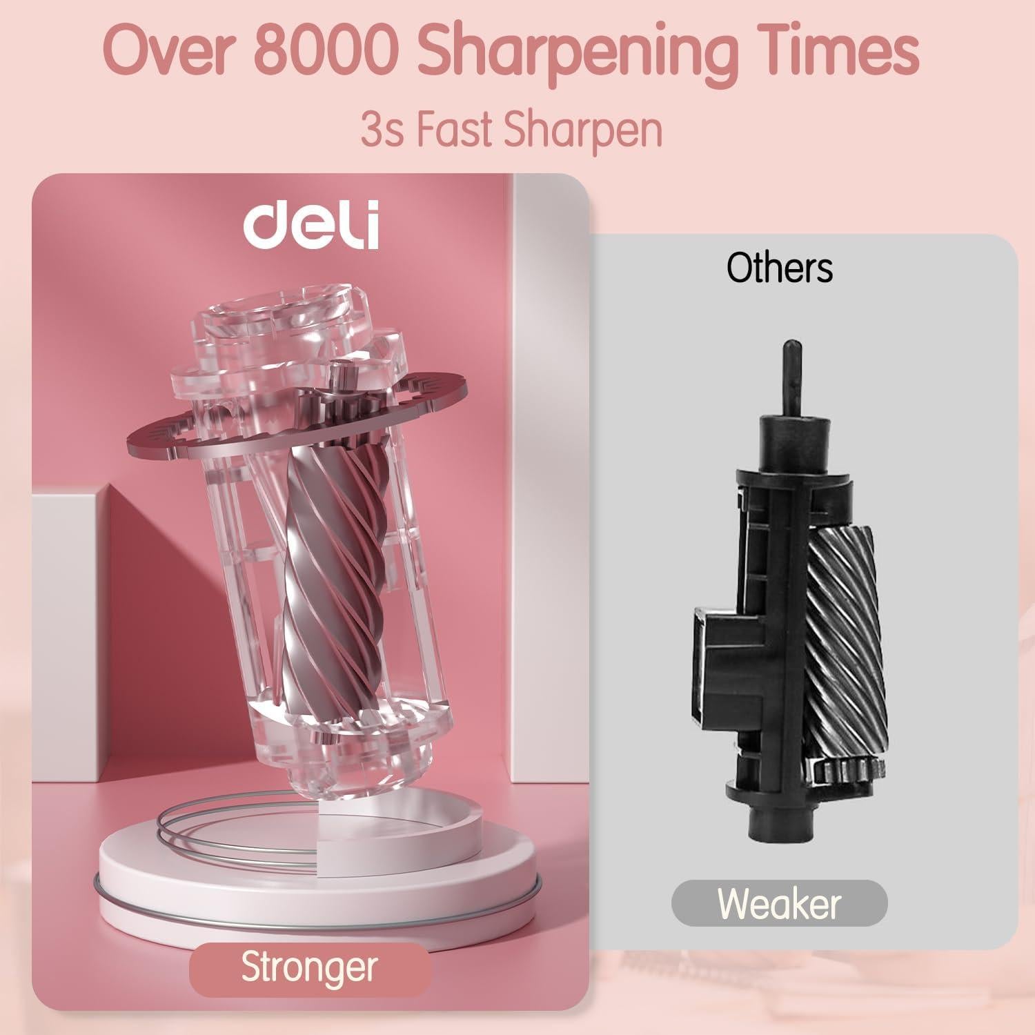 Afilador de Lápices Eléctrico Deli VA10-PK Recargable Rosa