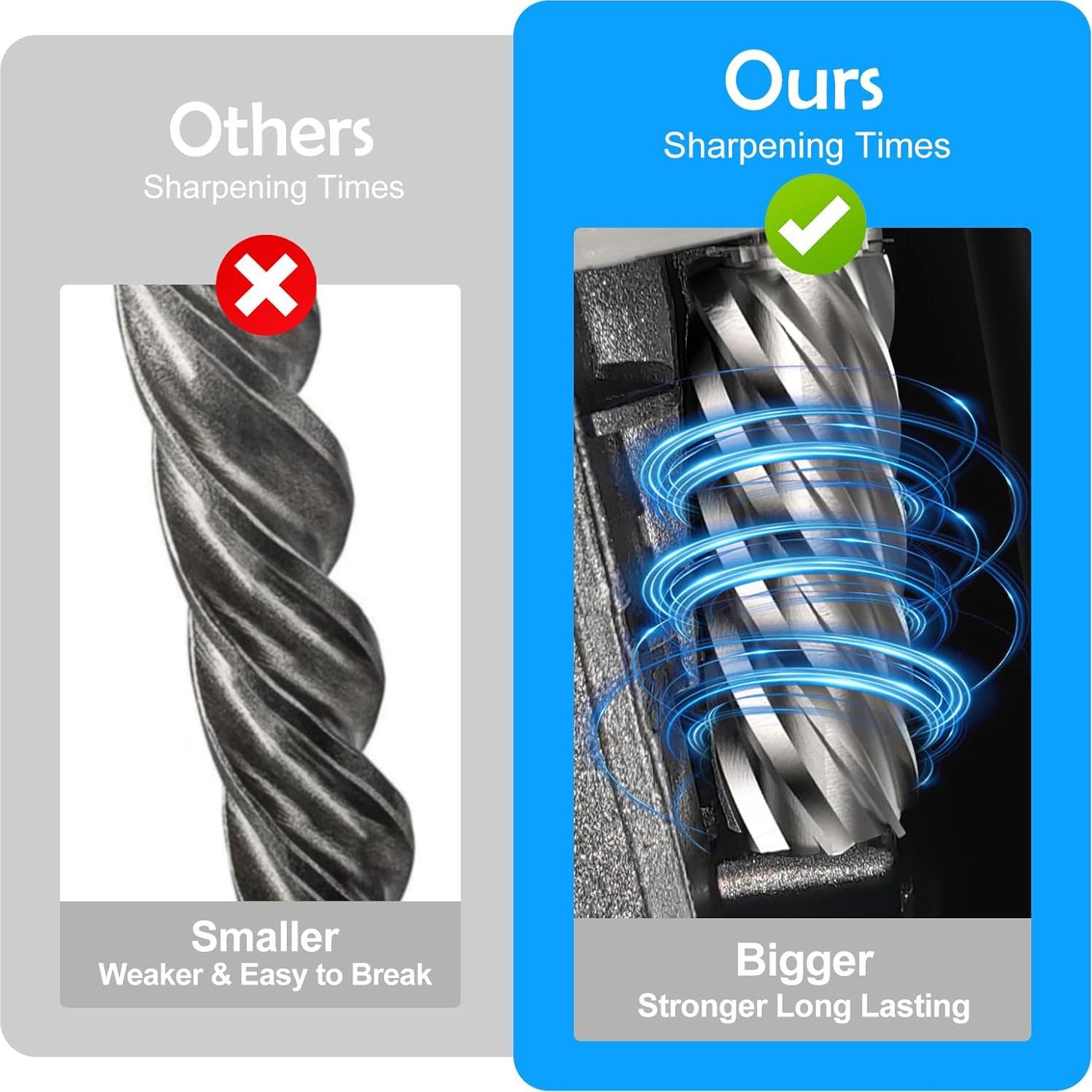 Sacapuntas Eléctrico Alkpory Negro para Niños - Seguro y Rápido