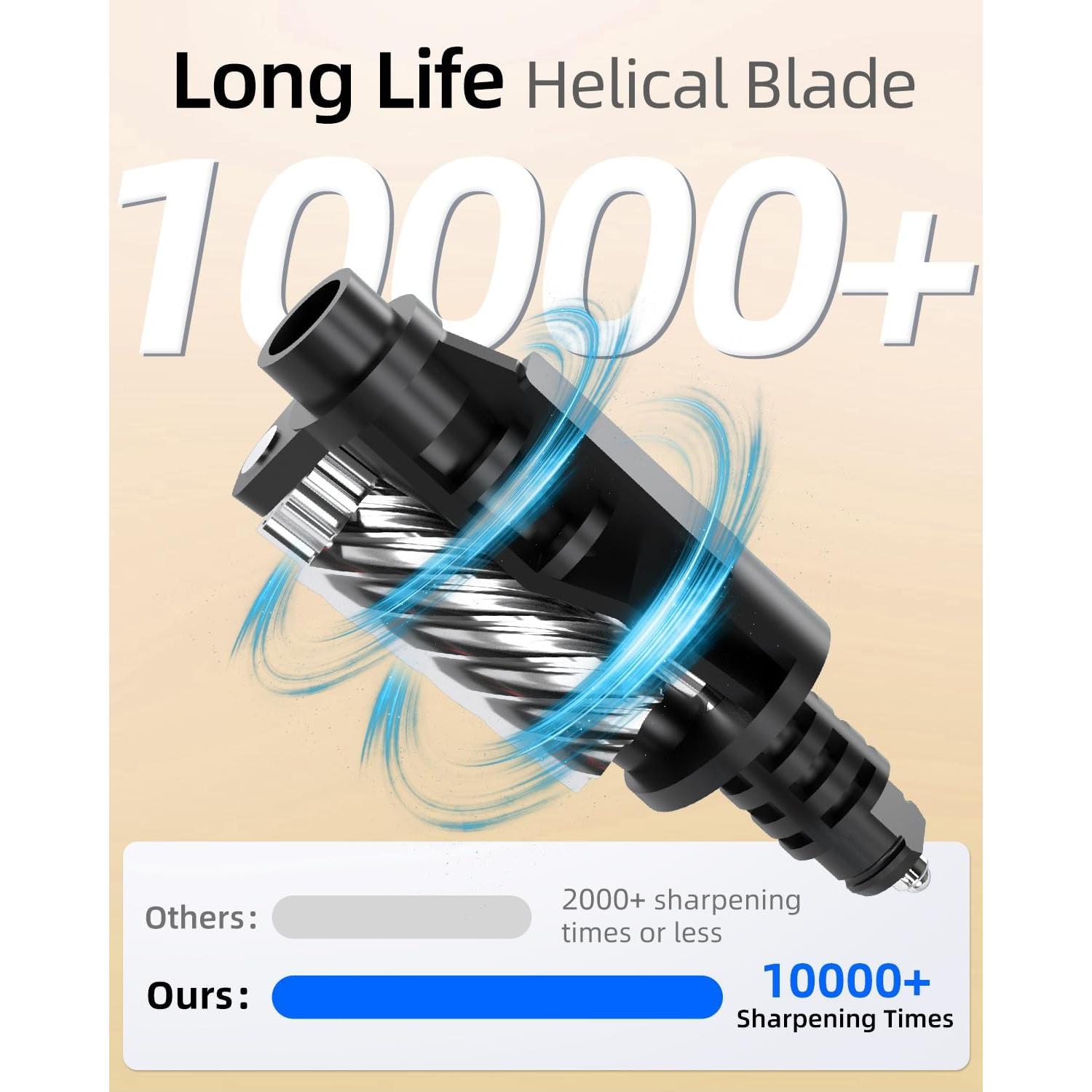 Sacapuntas Eléctrico Zmol Profesional 6.5-8 mm Automático