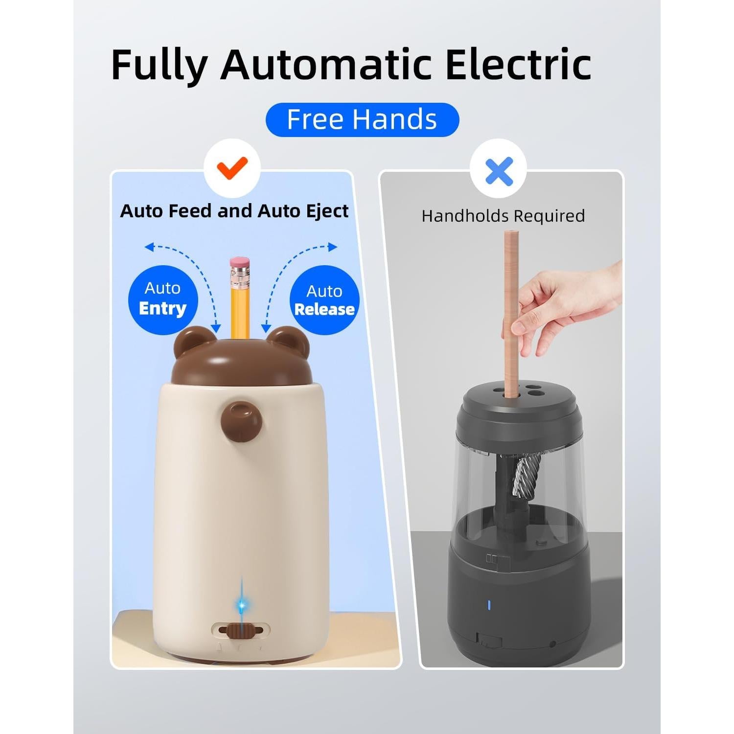 Afilador de Lápices Automático ZMOL Recargable 3 Niveles