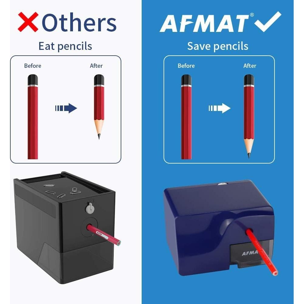 Sacapuntas Eléctrico AFMAT PSB2 3 Configuraciones 1.14kg