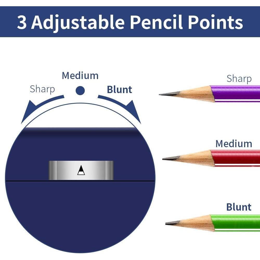 Sacapuntas Eléctrico AFMAT PSB2 3 Configuraciones 1.14kg