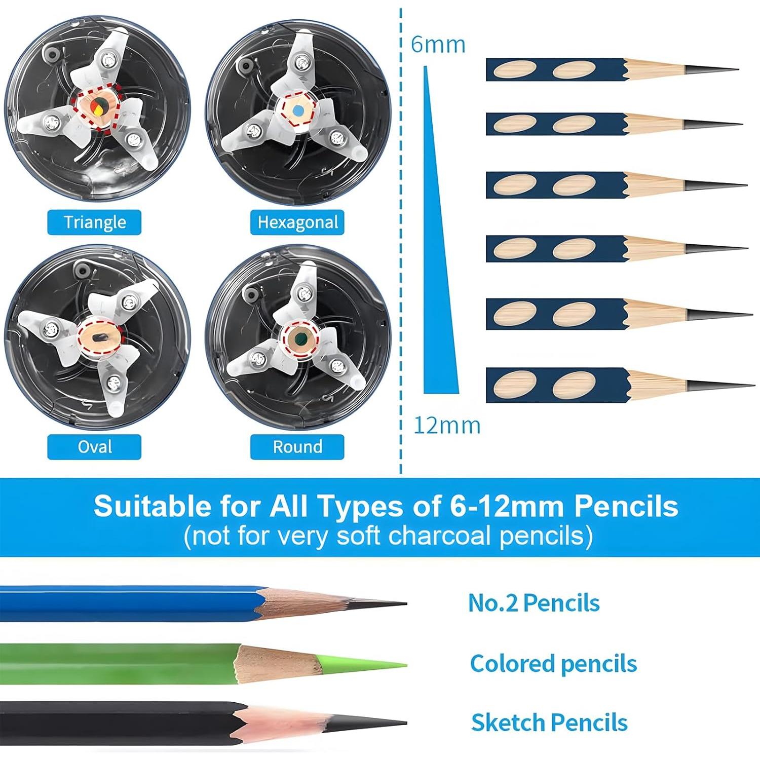 Sacapuntas Eléctrico Recargable AFMAT Punta Larga 6-12mm