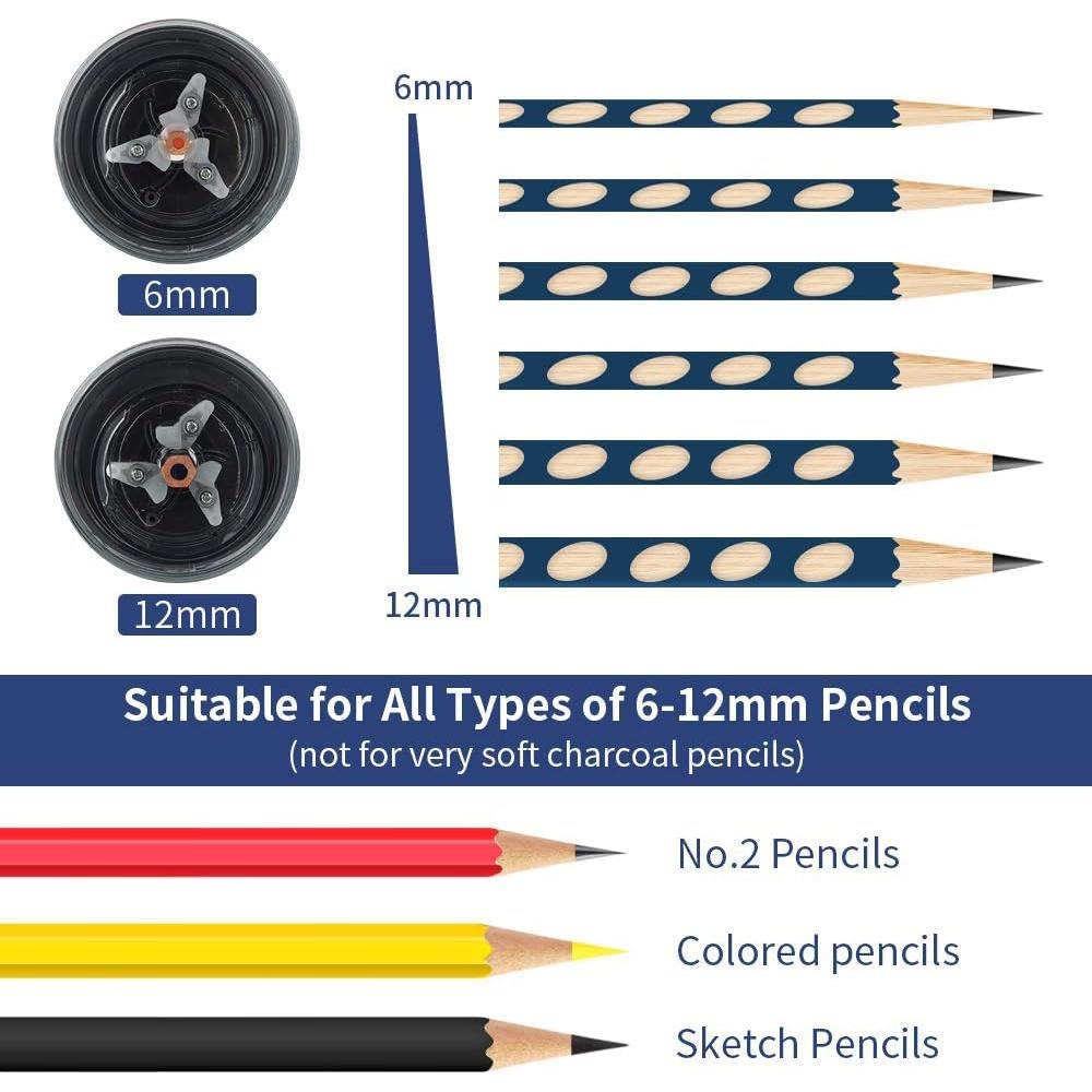 Sacapuntas Eléctrico AFMAT PS92 - Automático, Afilado Rápido, Negro