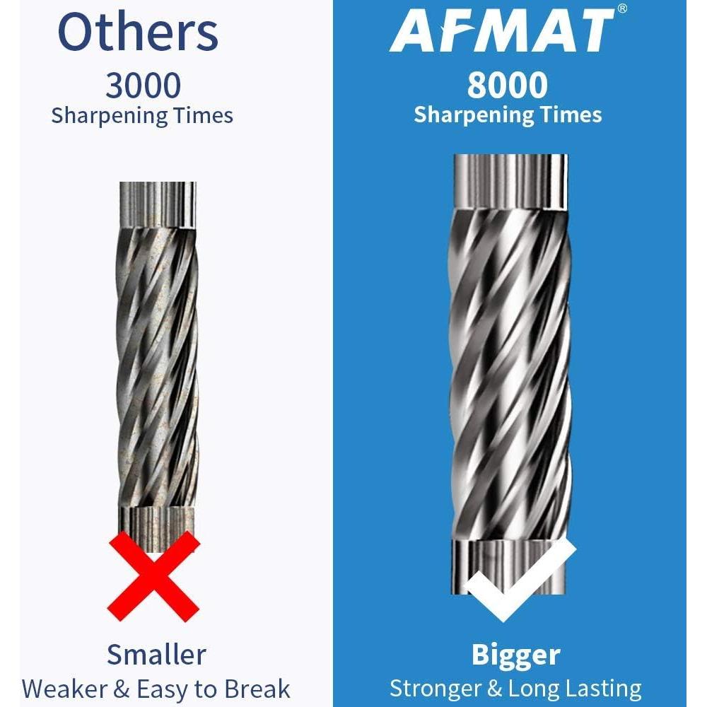 Sacapuntas Eléctrico AFMAT PS92 - Automático, Afilado Rápido, Negro