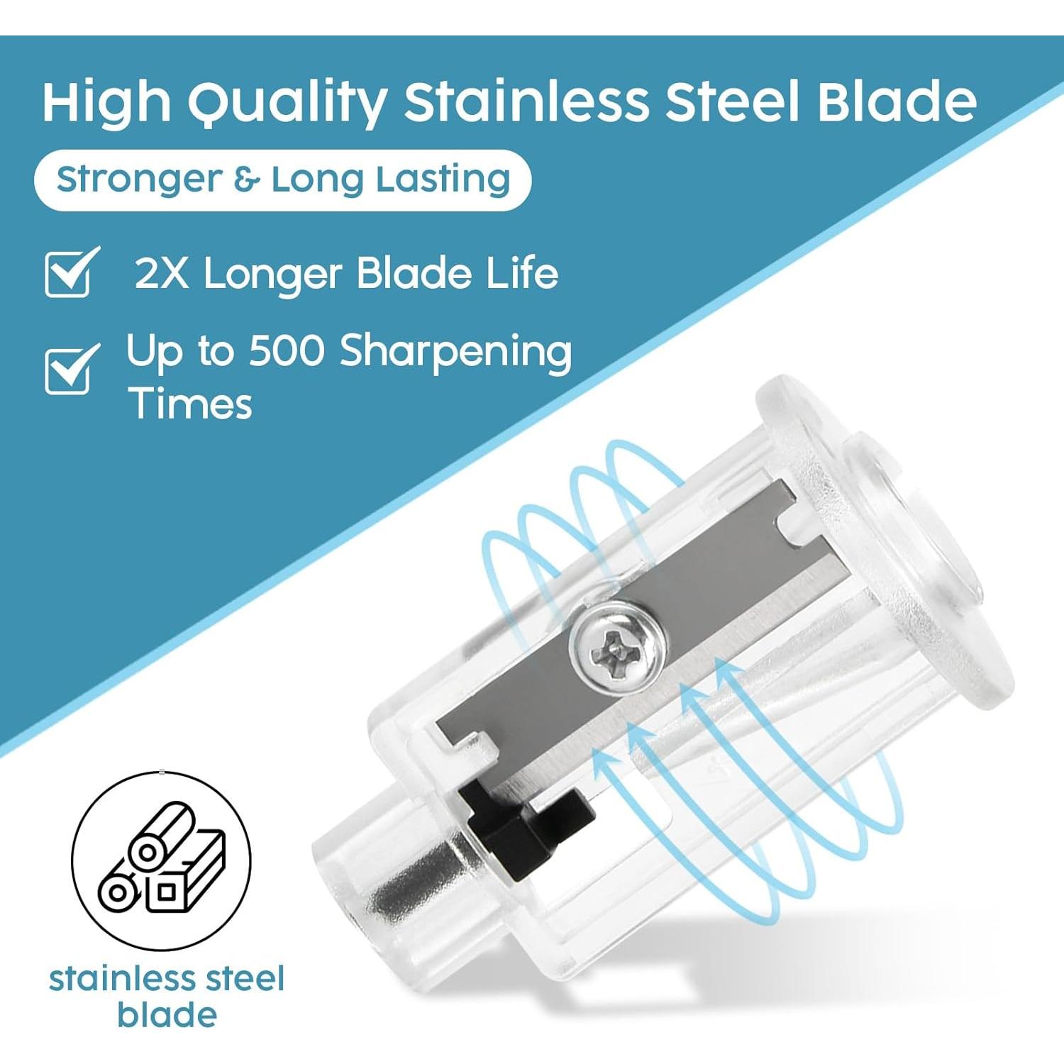 Eagle Battery-Operated Pencil Sharpener Replacement Blades Set - 3 Pcs Carbon Steel Extra Blades for TY61 TY48 TY49- Long-Lasting Durable Sharpening Tools for Office School Art Projects(Small)