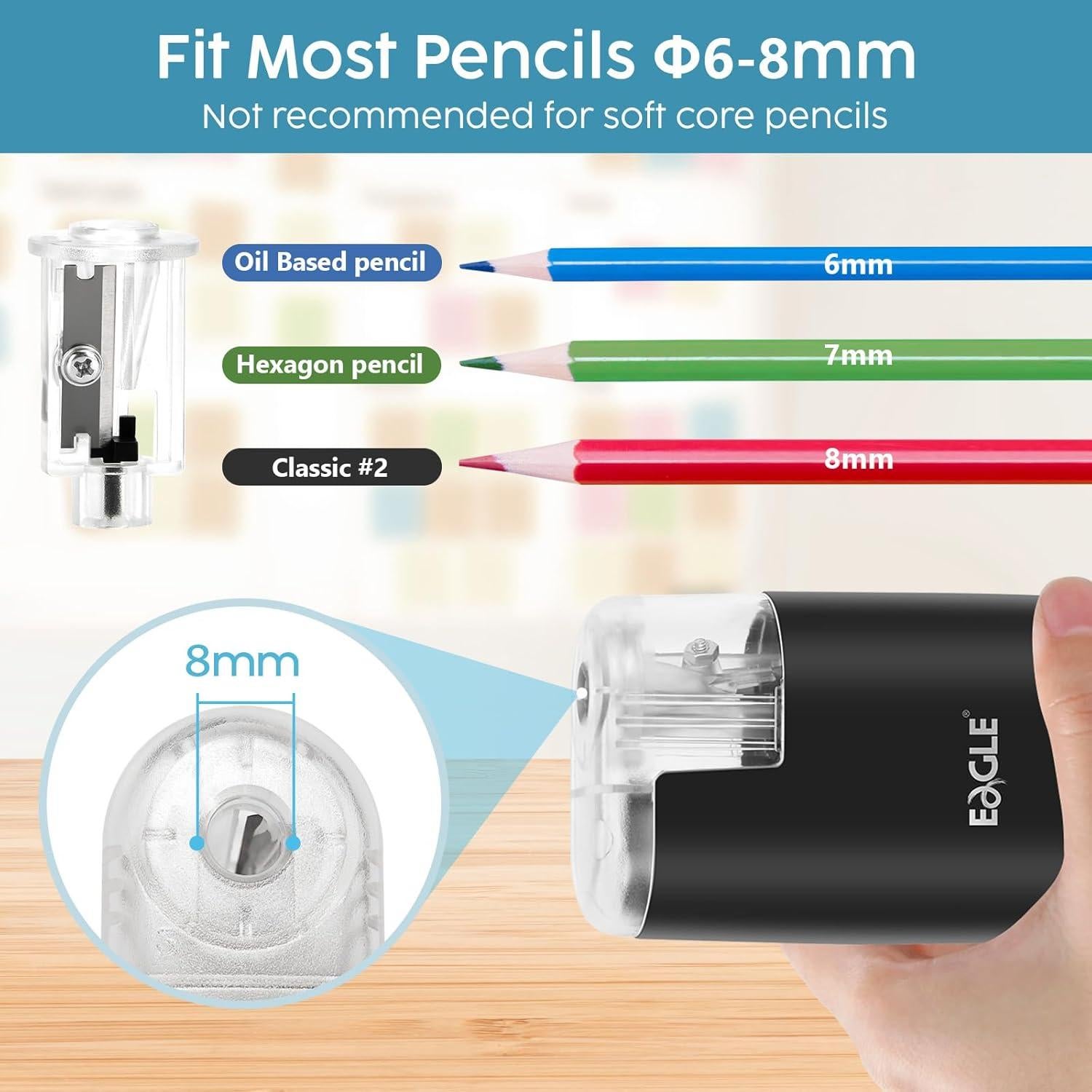 Eagle Battery-Operated Pencil Sharpener Replacement Blades Set - 3 Pcs Carbon Steel Extra Blades for TY61 TY48 TY49- Long-Lasting Durable Sharpening Tools for Office School Art Projects(Small)