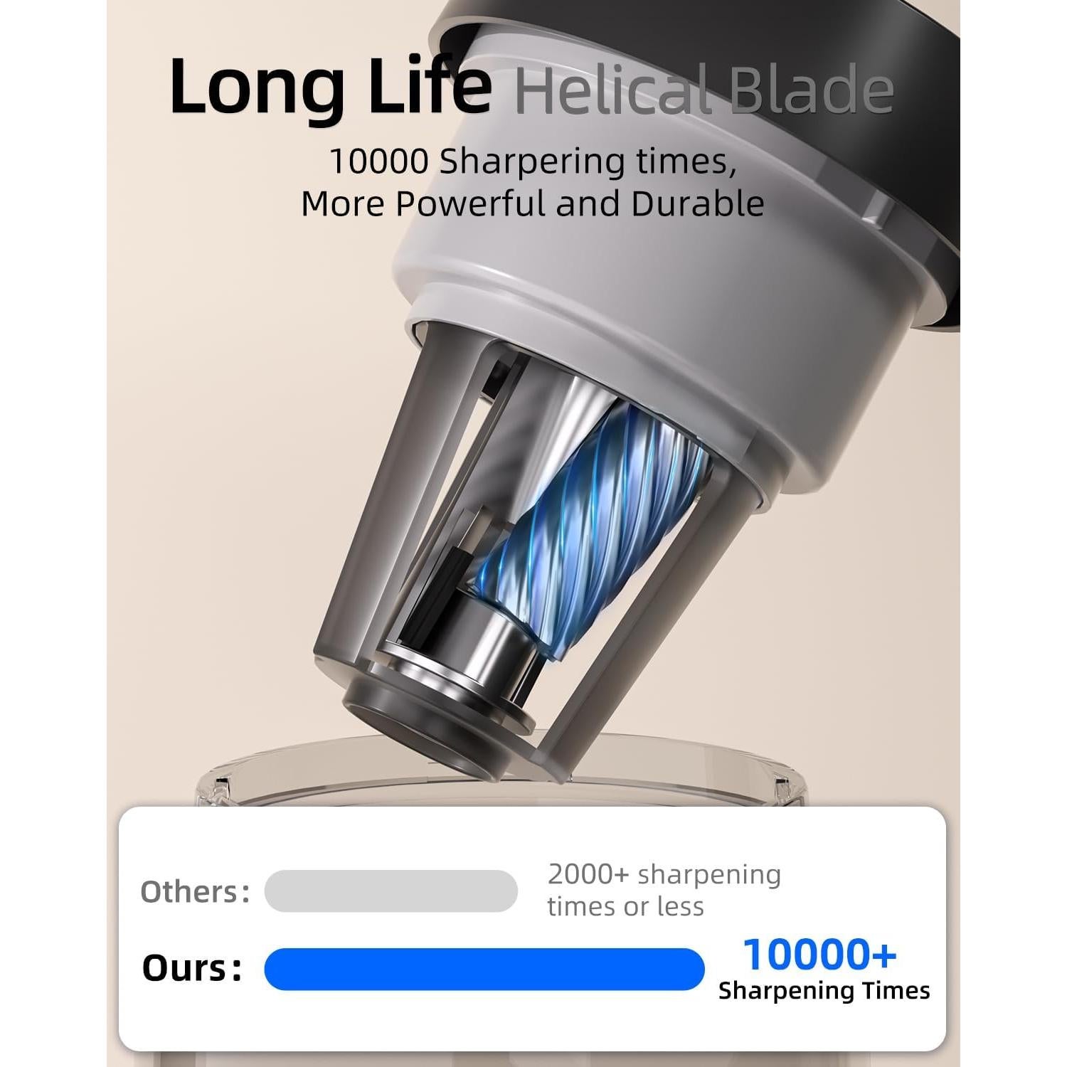 Sacapuntas Automático Zmol Recargable Negro para Lápices