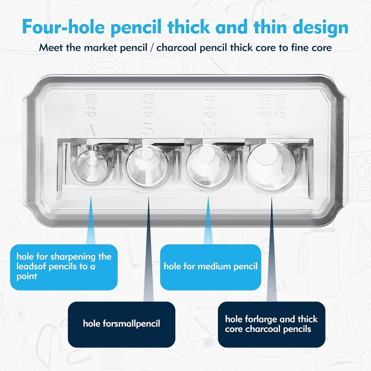 Sacapuntas de Carpintero HRXMS 4 Agujeros con Cuchillas Extra