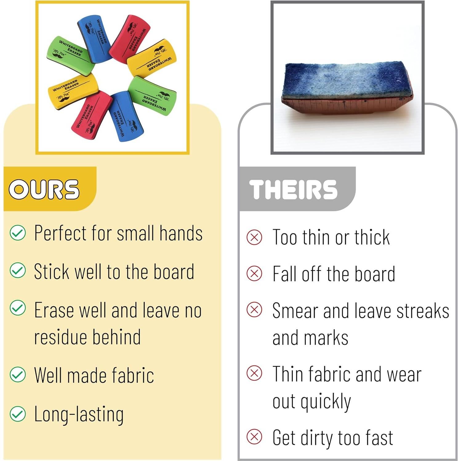 Borradores Magnéticos para Pizarra Blanca Mr. Pen - Paquete de 8