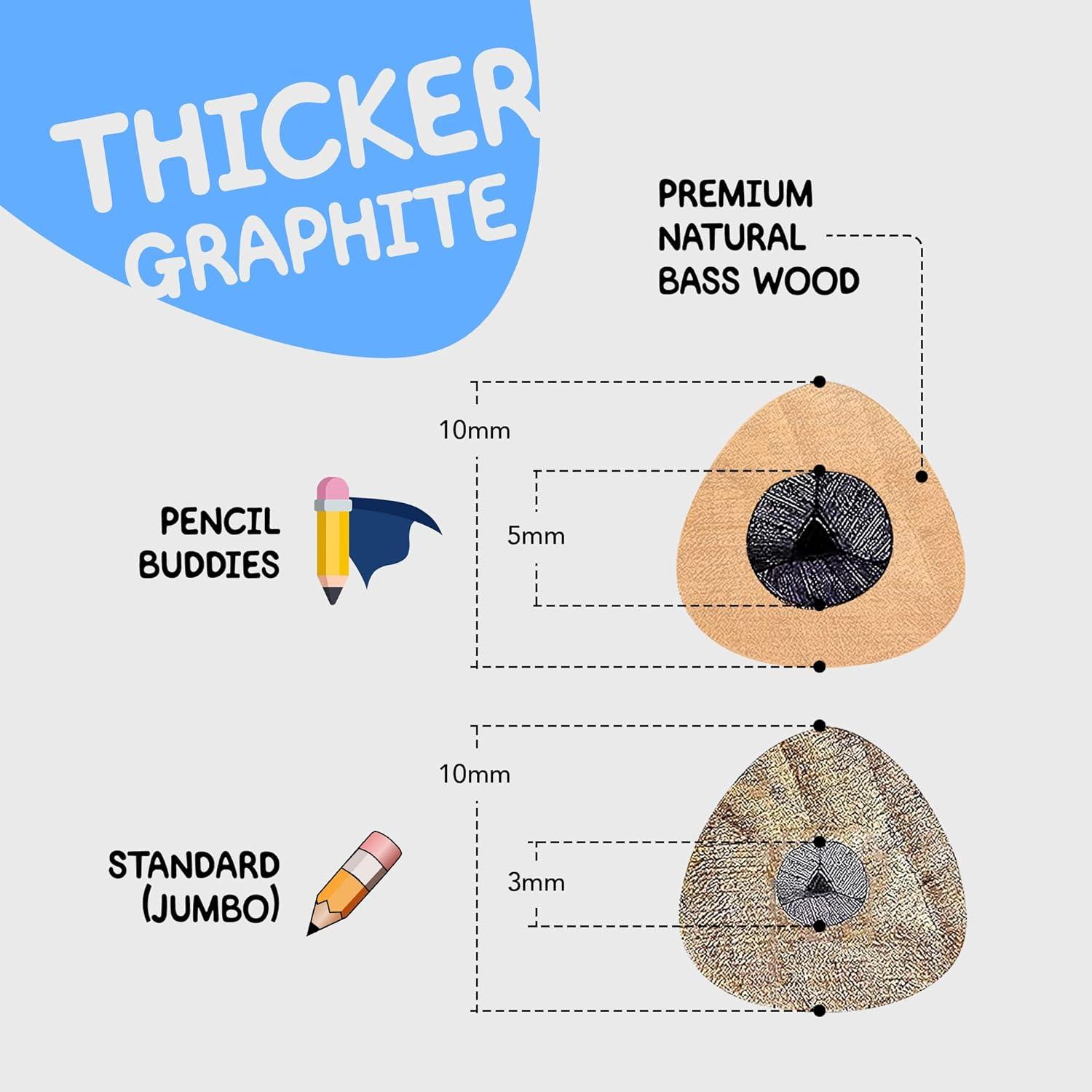 Lápices Jumbo 2B Triangulares Pencil Buddies 10 Piezas Azul Claro