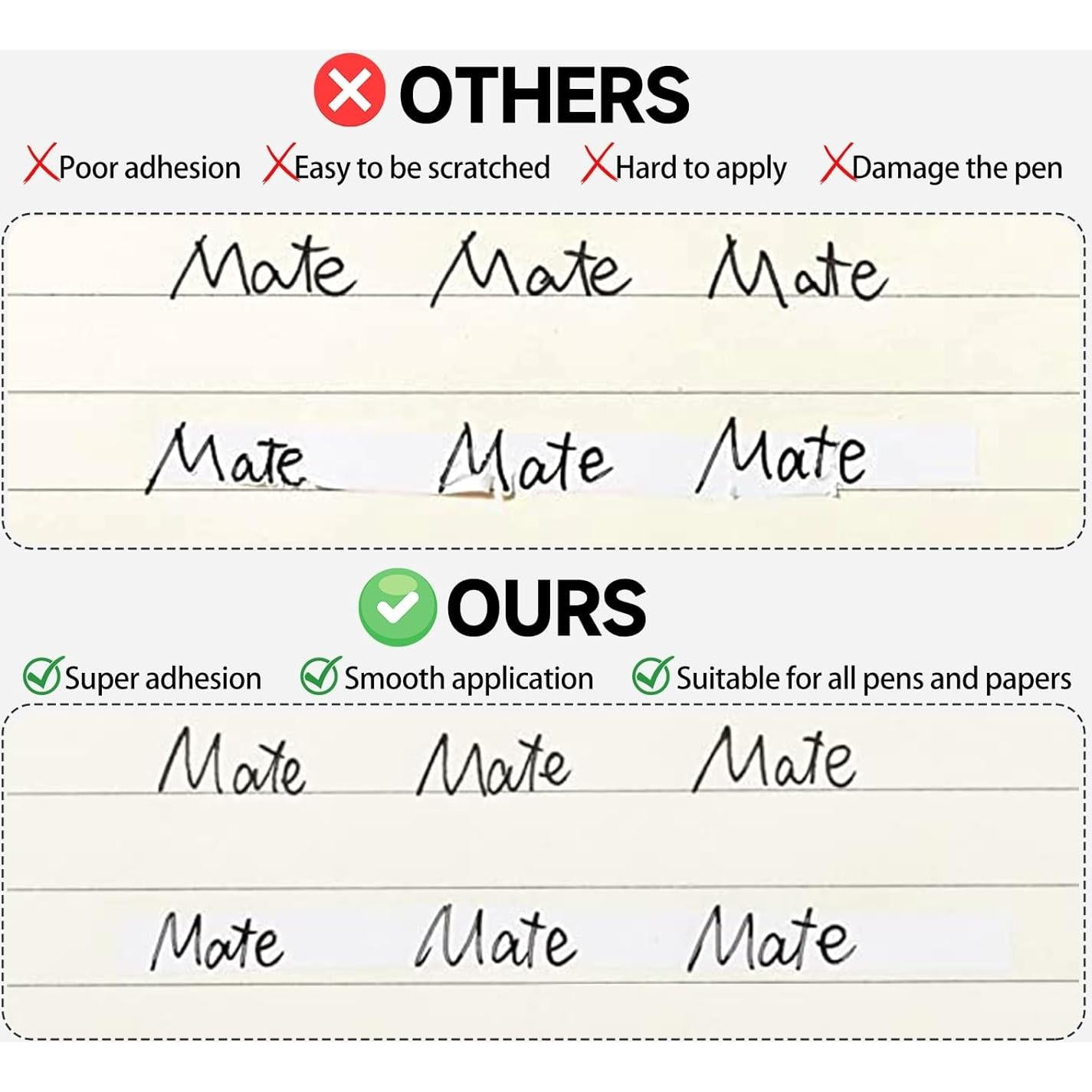 Cinta Correctora Retráctil Recargable CINBOS CS-26 Blanca 4 PCS