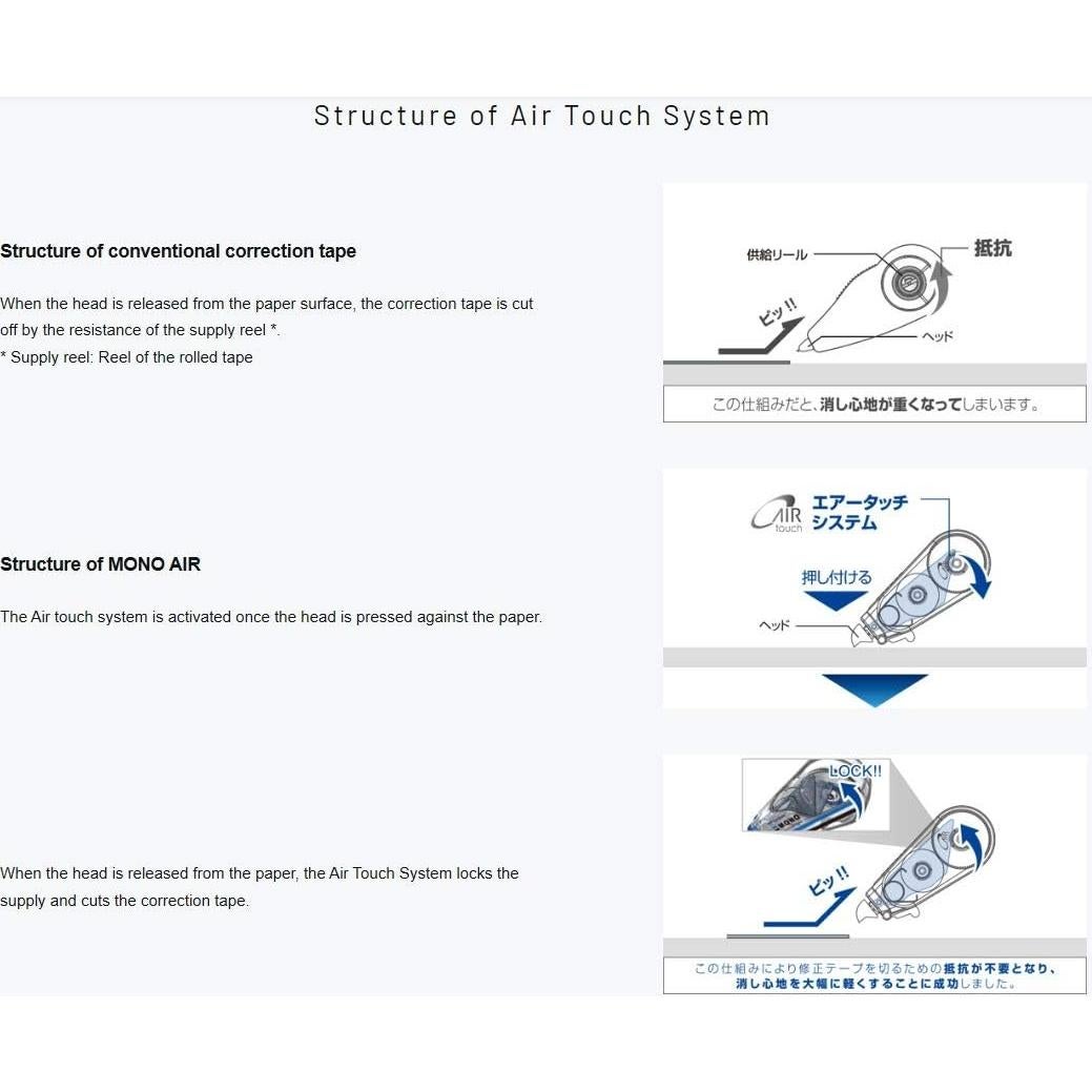 Cinta Correctora Tombow CT-CA6C80 Rosa 10m 6mm