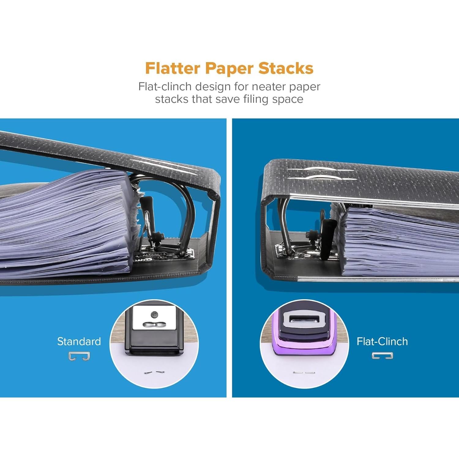 Grapadora Bostitch Office Compacta 40 Hojas Púrpura