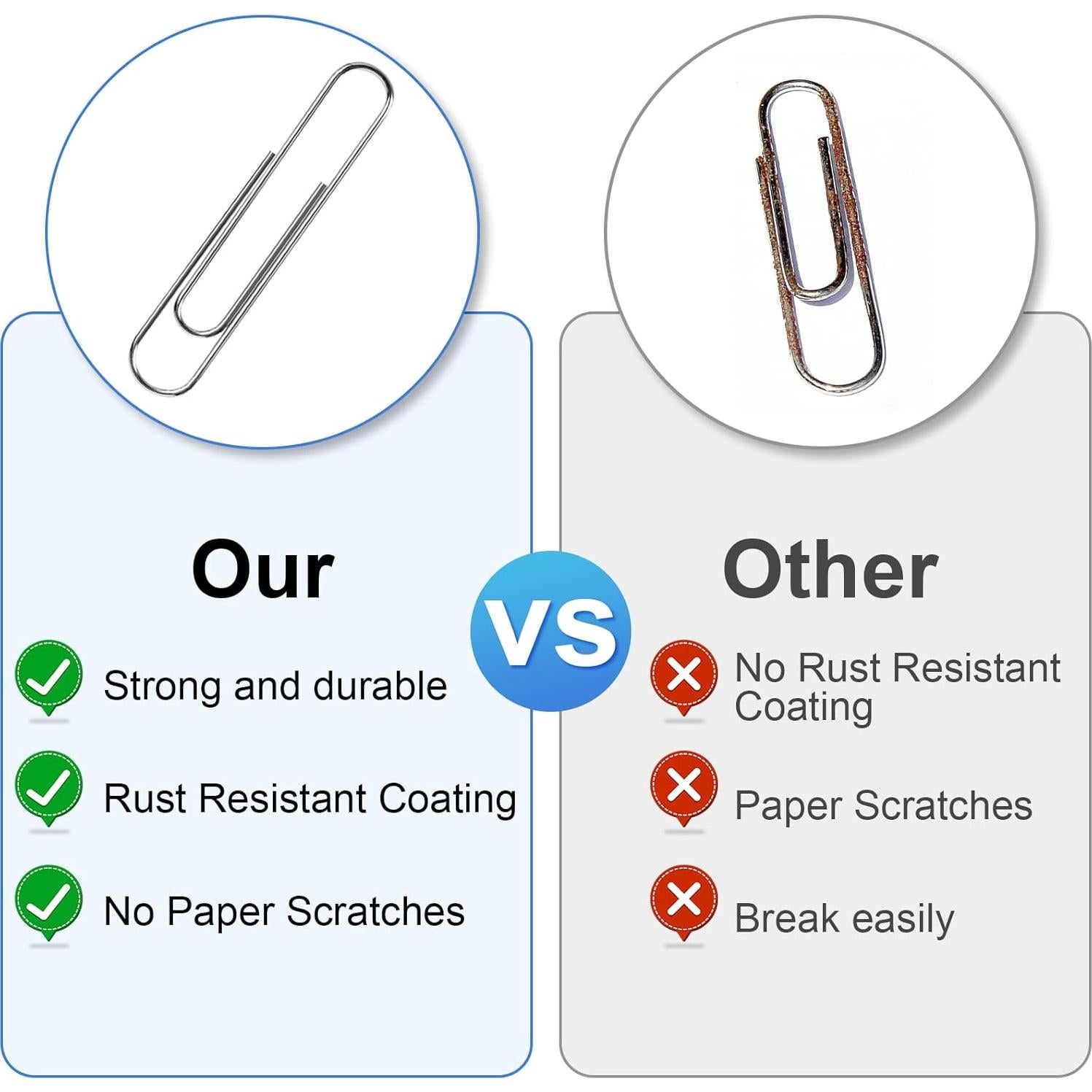 280 Clips de Papel Jumbo Joyberg 50mm Acero Inoxidable