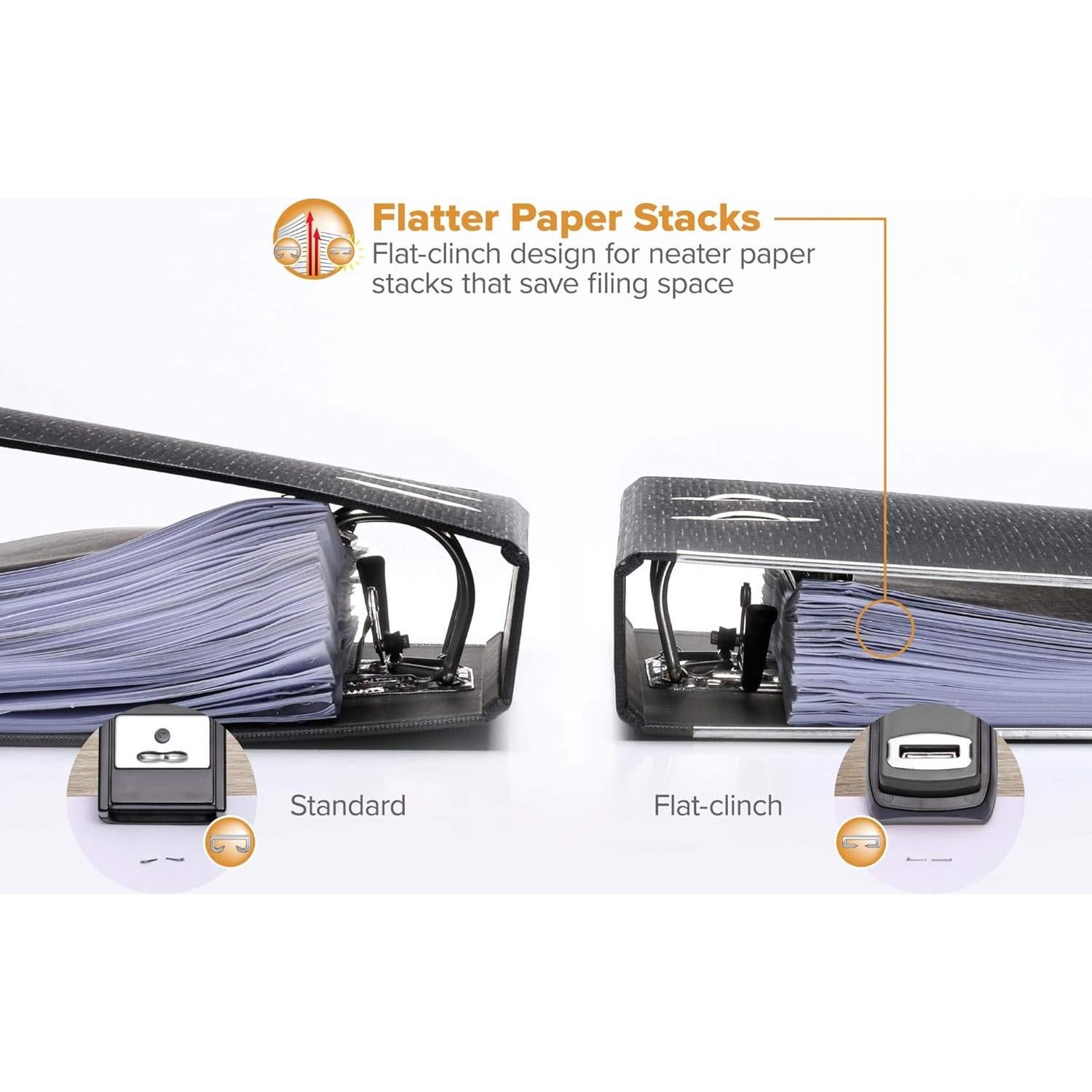 Grapadora Bostitch Office Compacta Negra para 40 Hojas