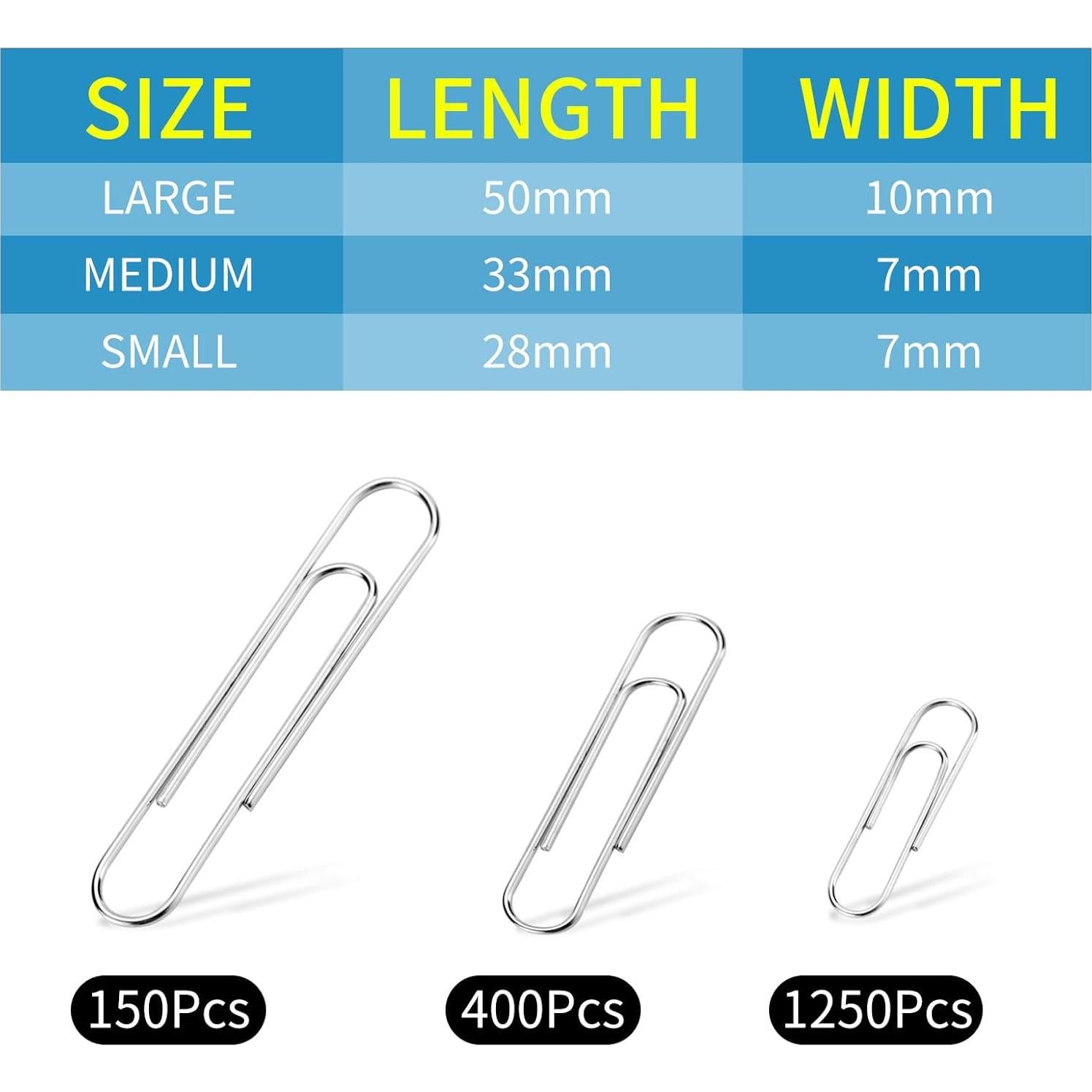 1800 Clips de Papel BainGesk Variados 50mm, 33mm, 28mm Duraderos