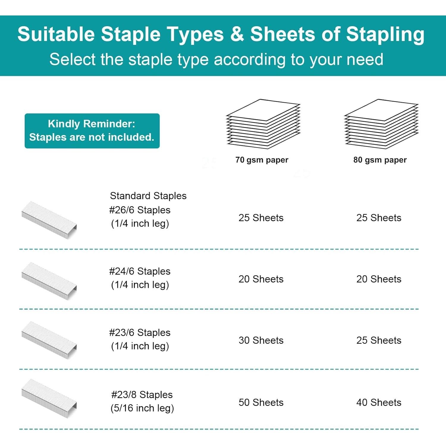 Grapadora Ergonómica AFMAT Negra para 50 Hojas
