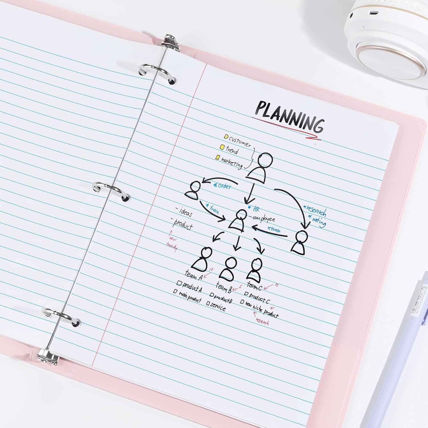 Papel Suelto Rayado Ancho SUNEE 450 Hojas 20.3x26.7 cm