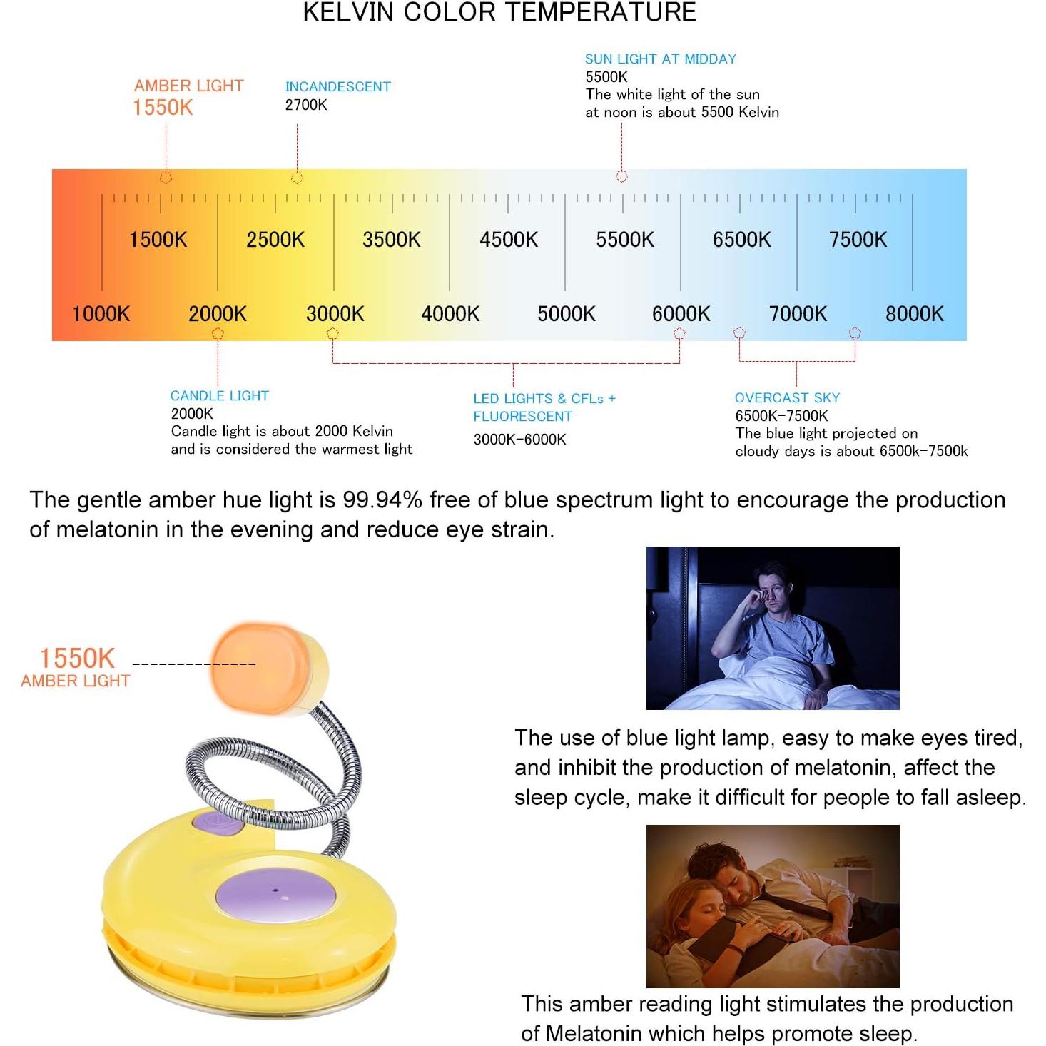 Luz de libro recargable HONGUT amarilla con 2 modos