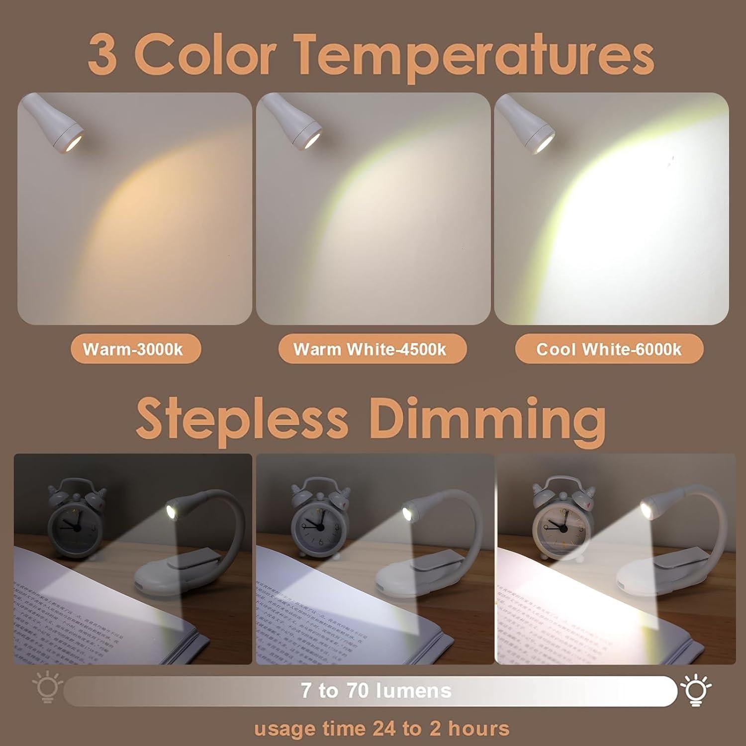 Lámpara de lectura ZKLILI blanca recargable USB 3 colores