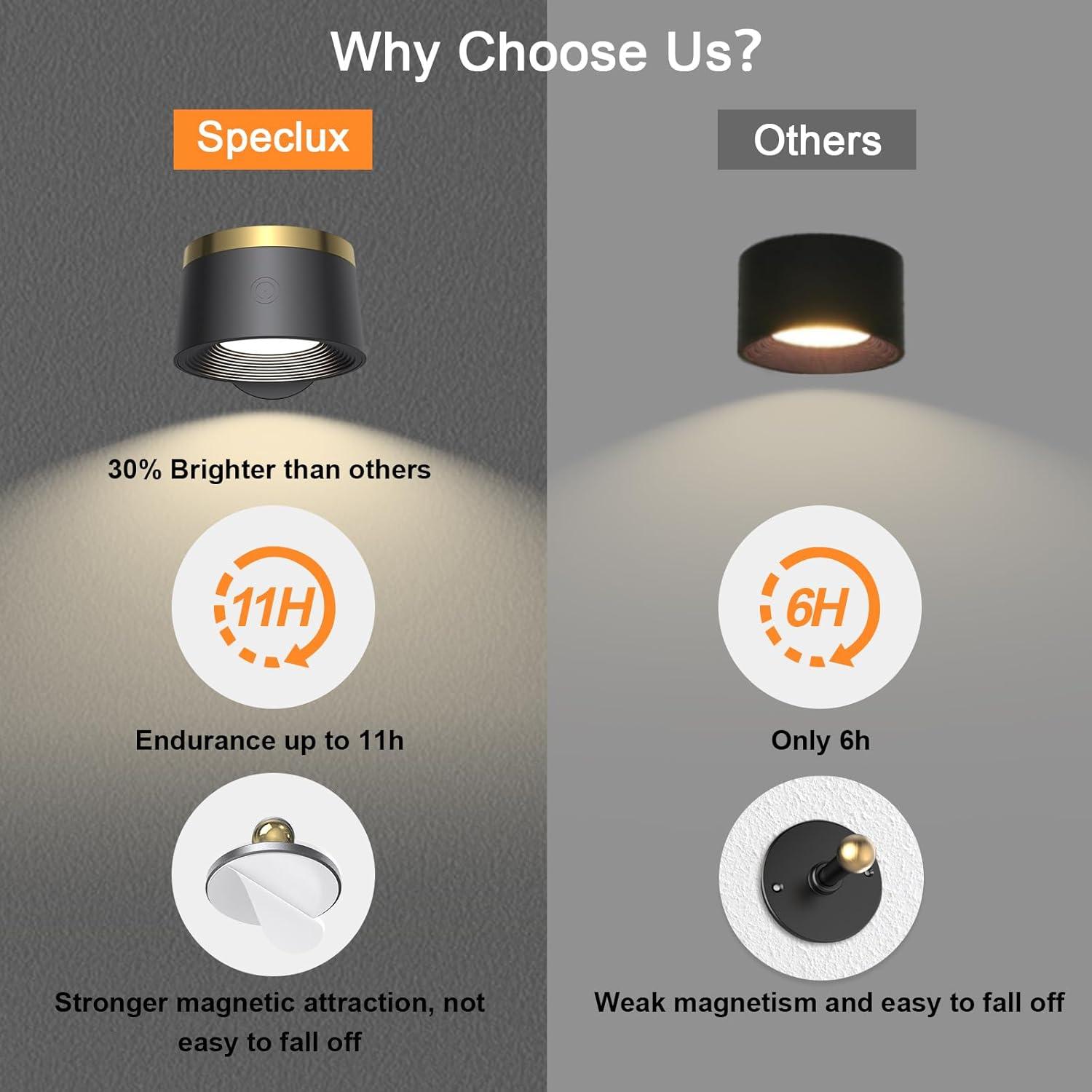 Juego de Apliques de Pared LED Speclux 2 Pcs Negro 3 Temperaturas