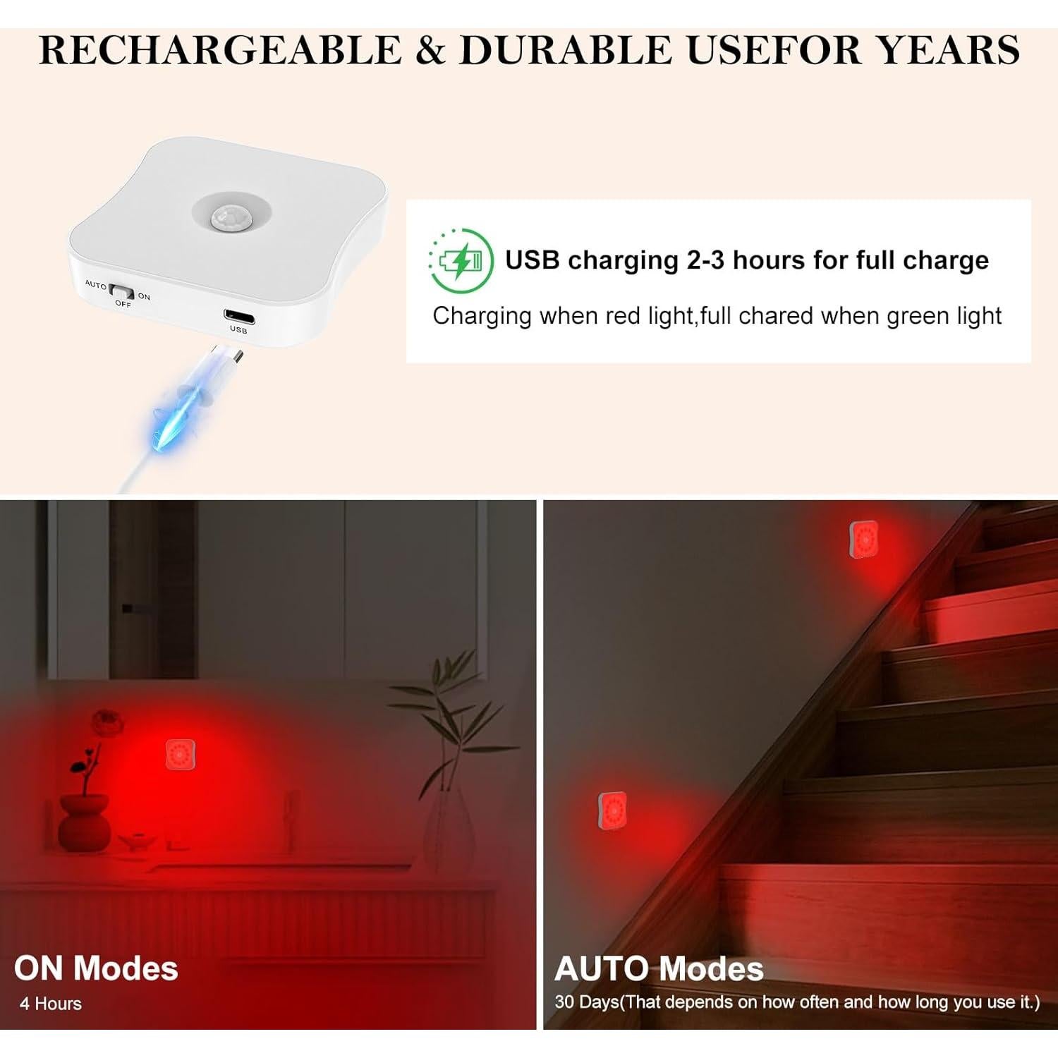 Luces Nocturnas Rojas con Sensor de Movimiento Bestendony - Paquete de 4