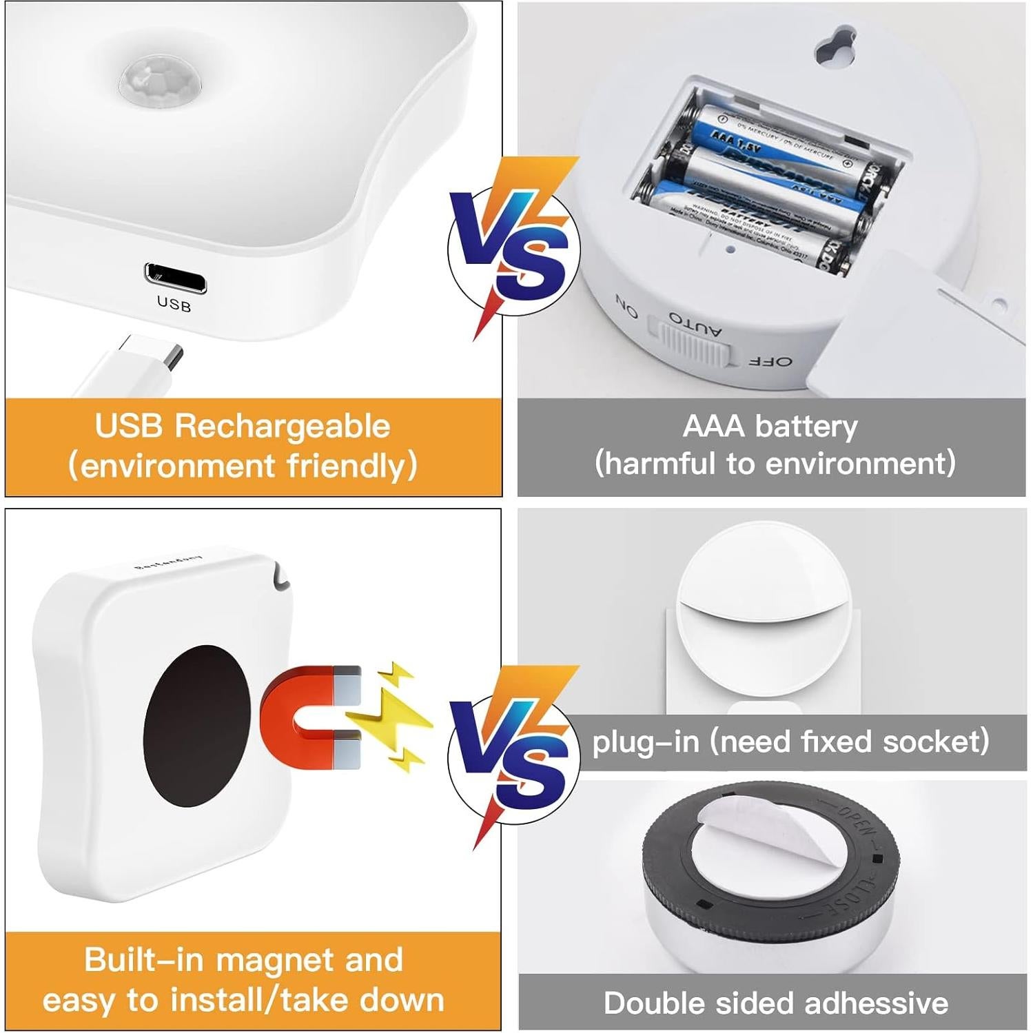 Luces Nocturnas Rojas con Sensor de Movimiento Bestendony - Paquete de 4