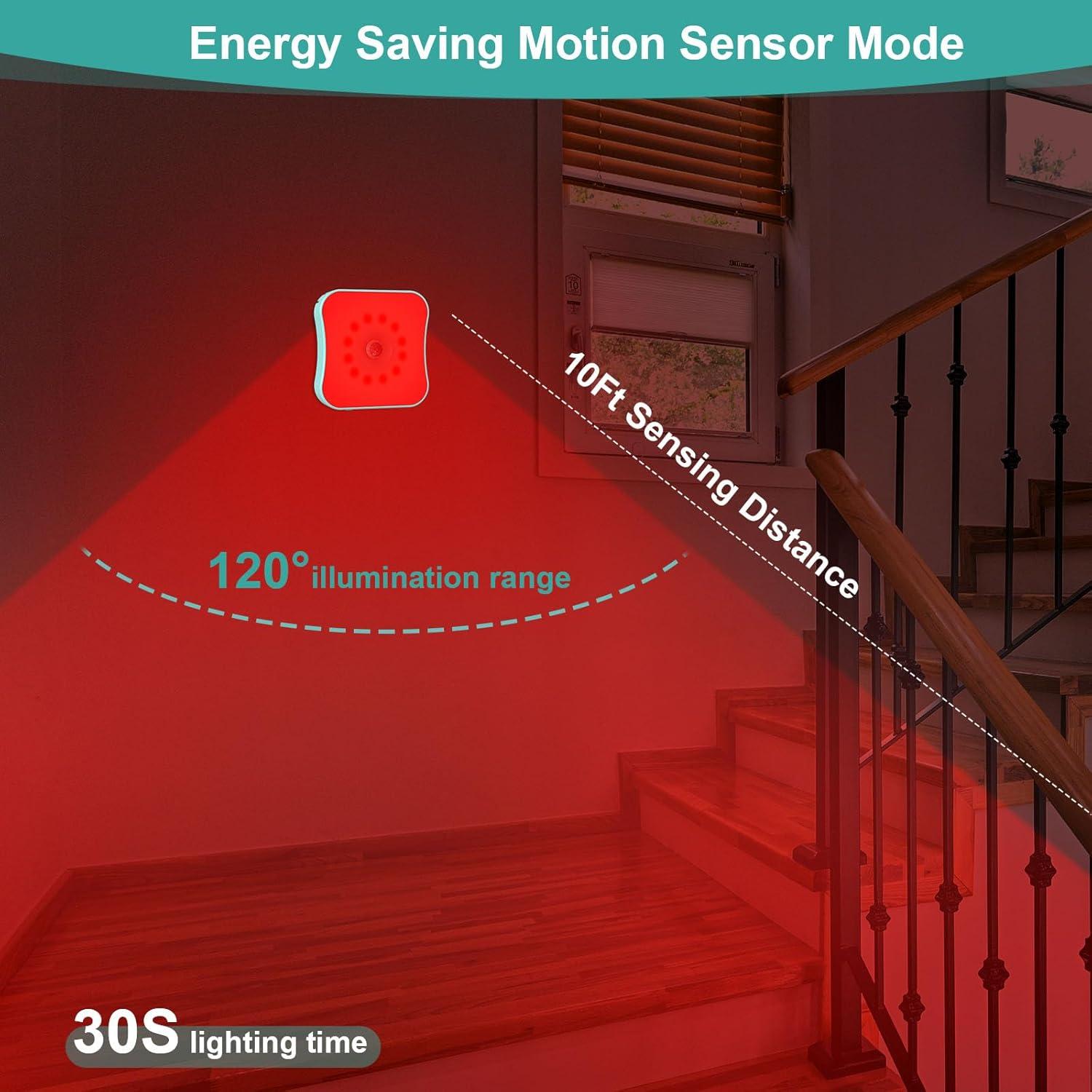 Luces Nocturnas con Sensor de Movimiento ZOCIFINER Rojo 4 Pzas
